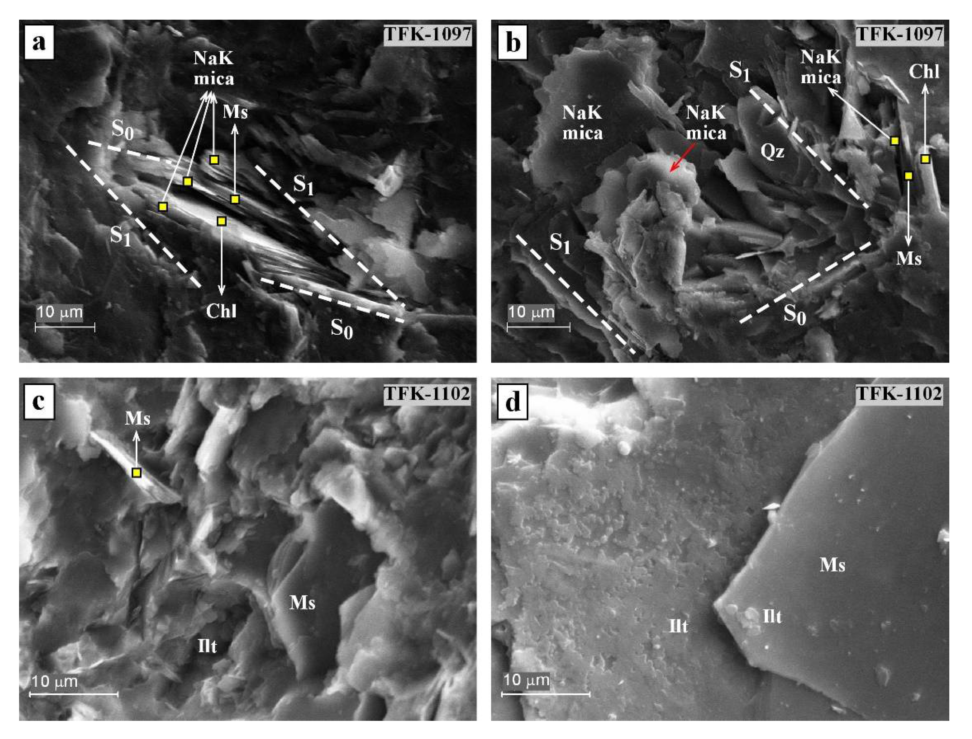 Minerals 12 01088 g003 550