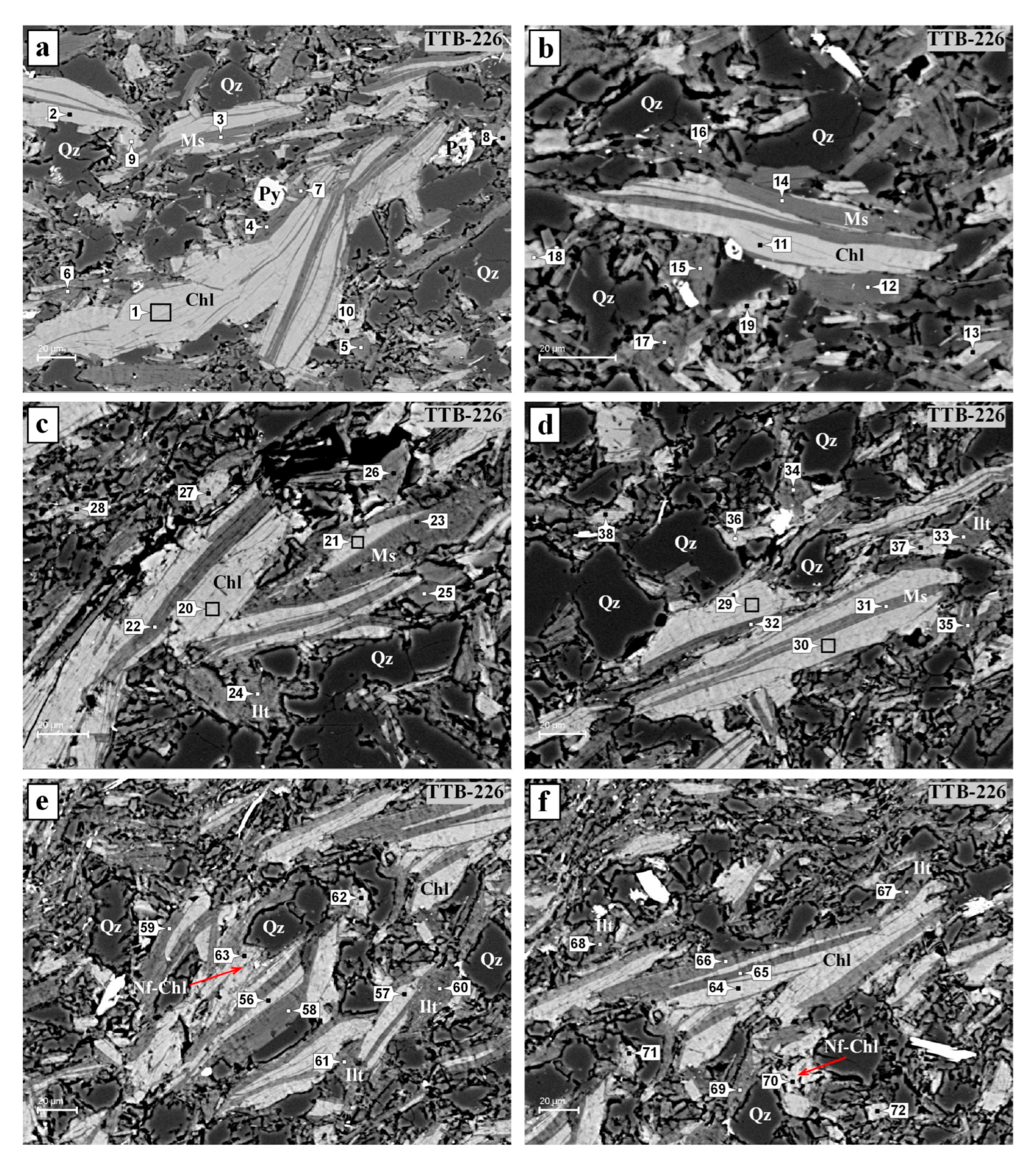Minerals 12 01088 g005 550
