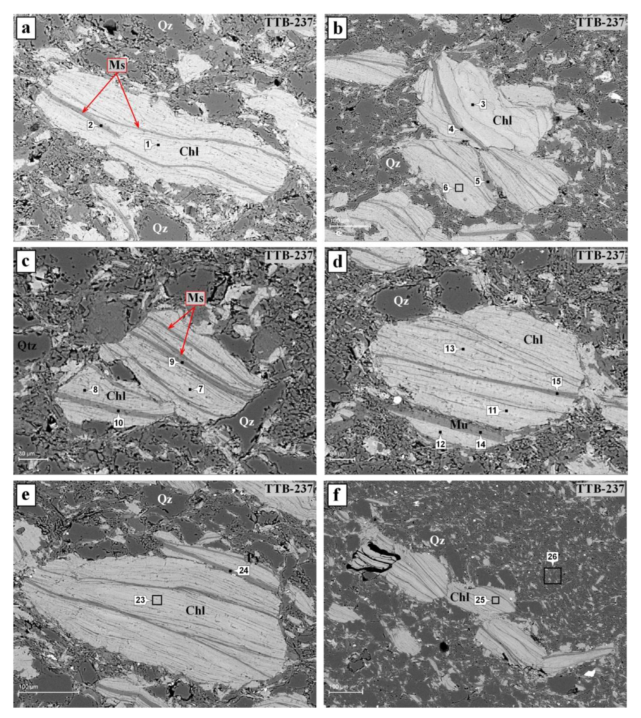 Minerals 12 01088 g006 550
