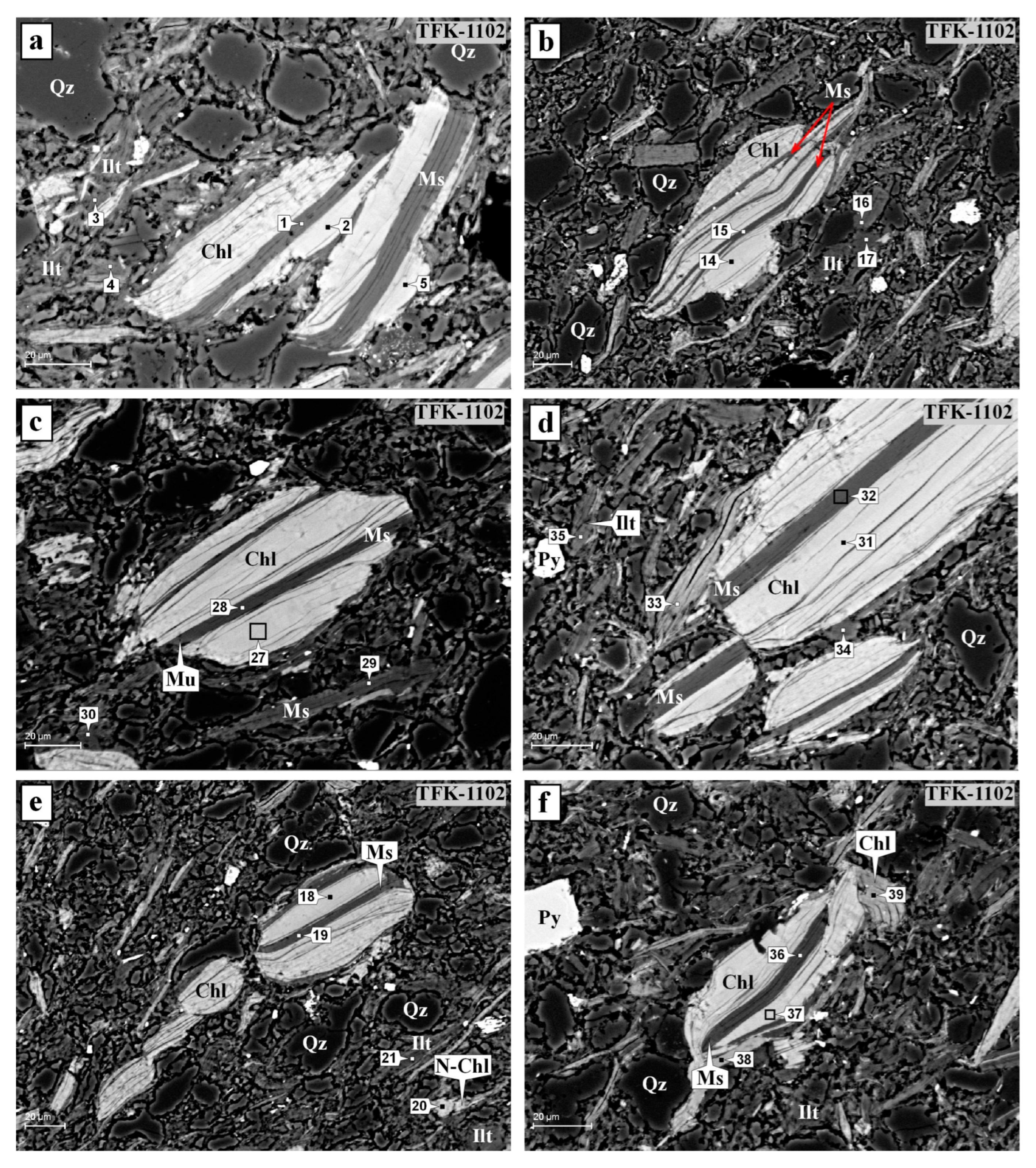Minerals 12 01088 g007 550