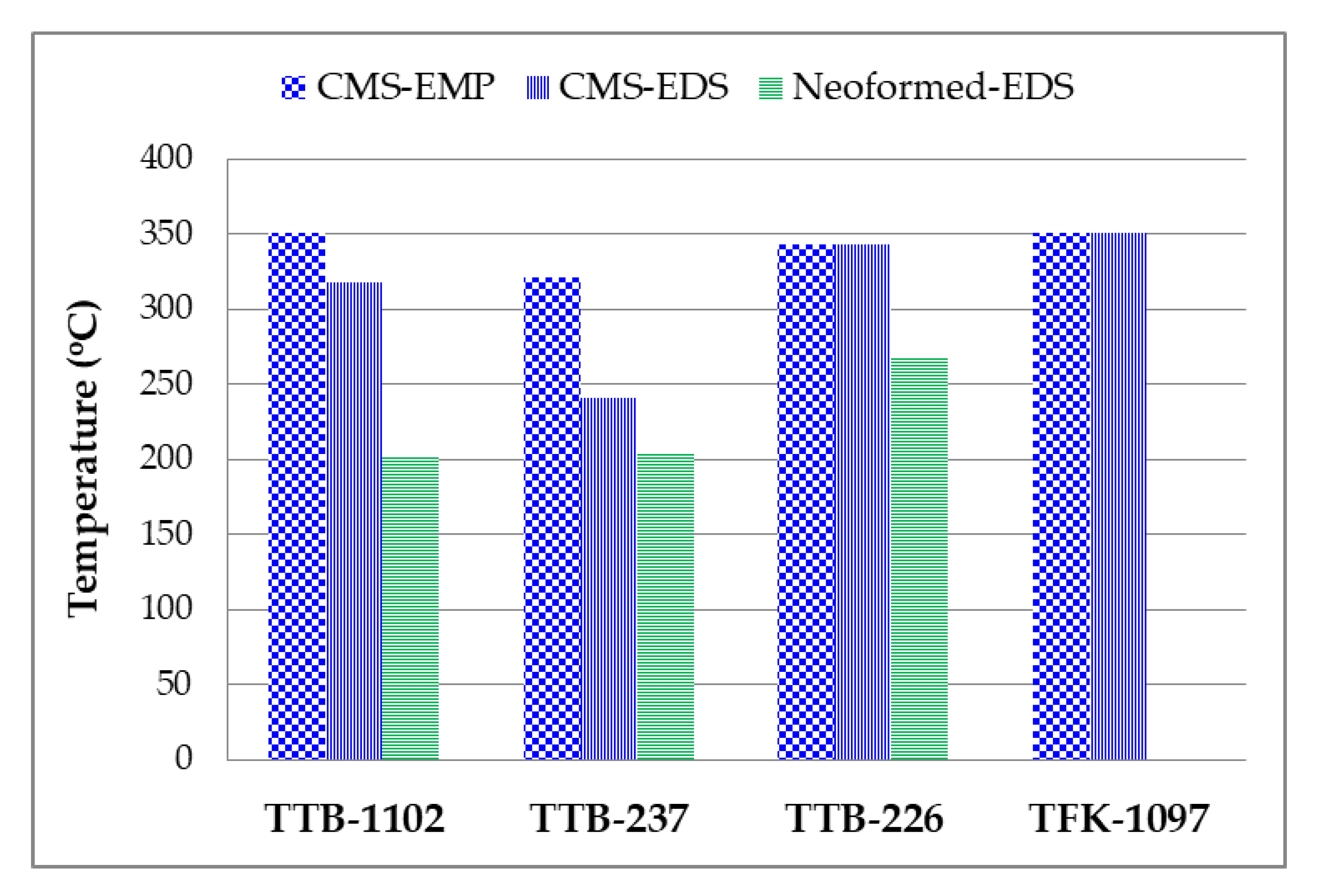 Minerals 12 01088 g012 550
