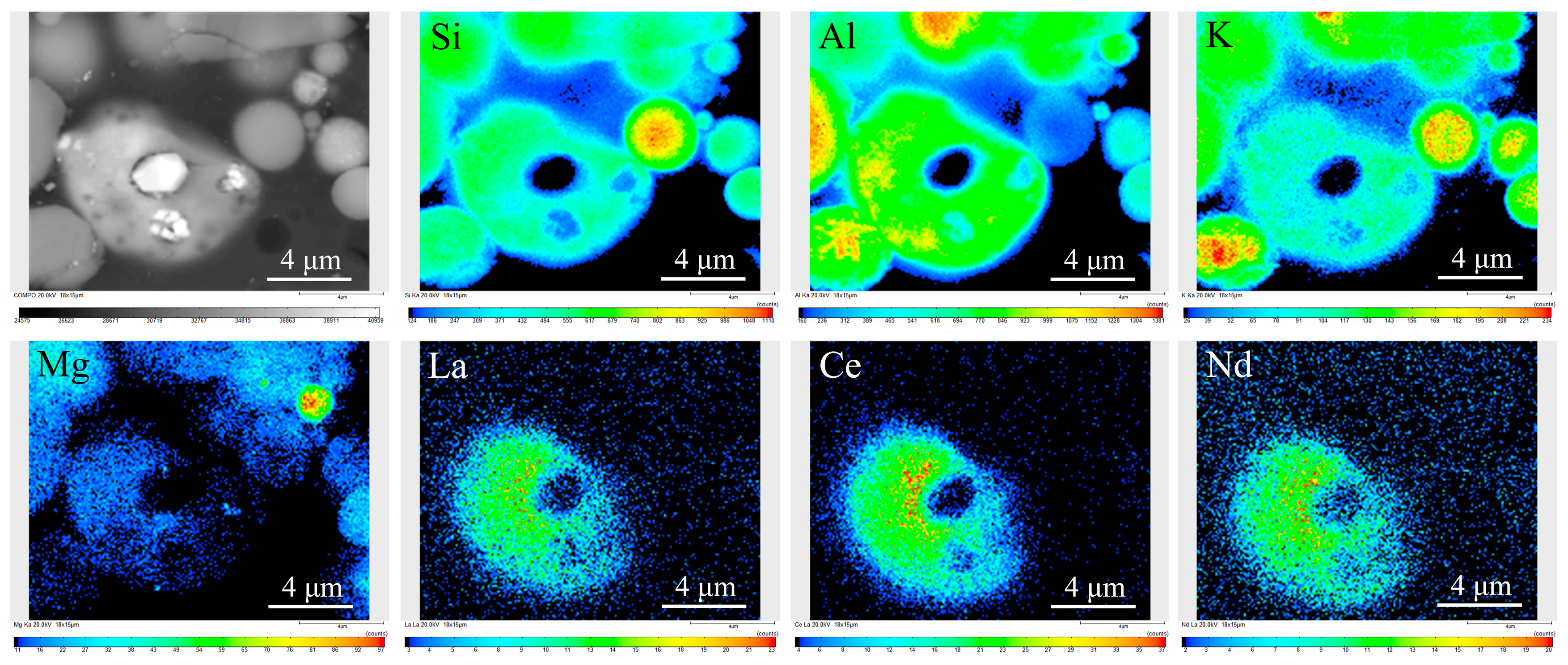 Minerals 12 01089 g005 550