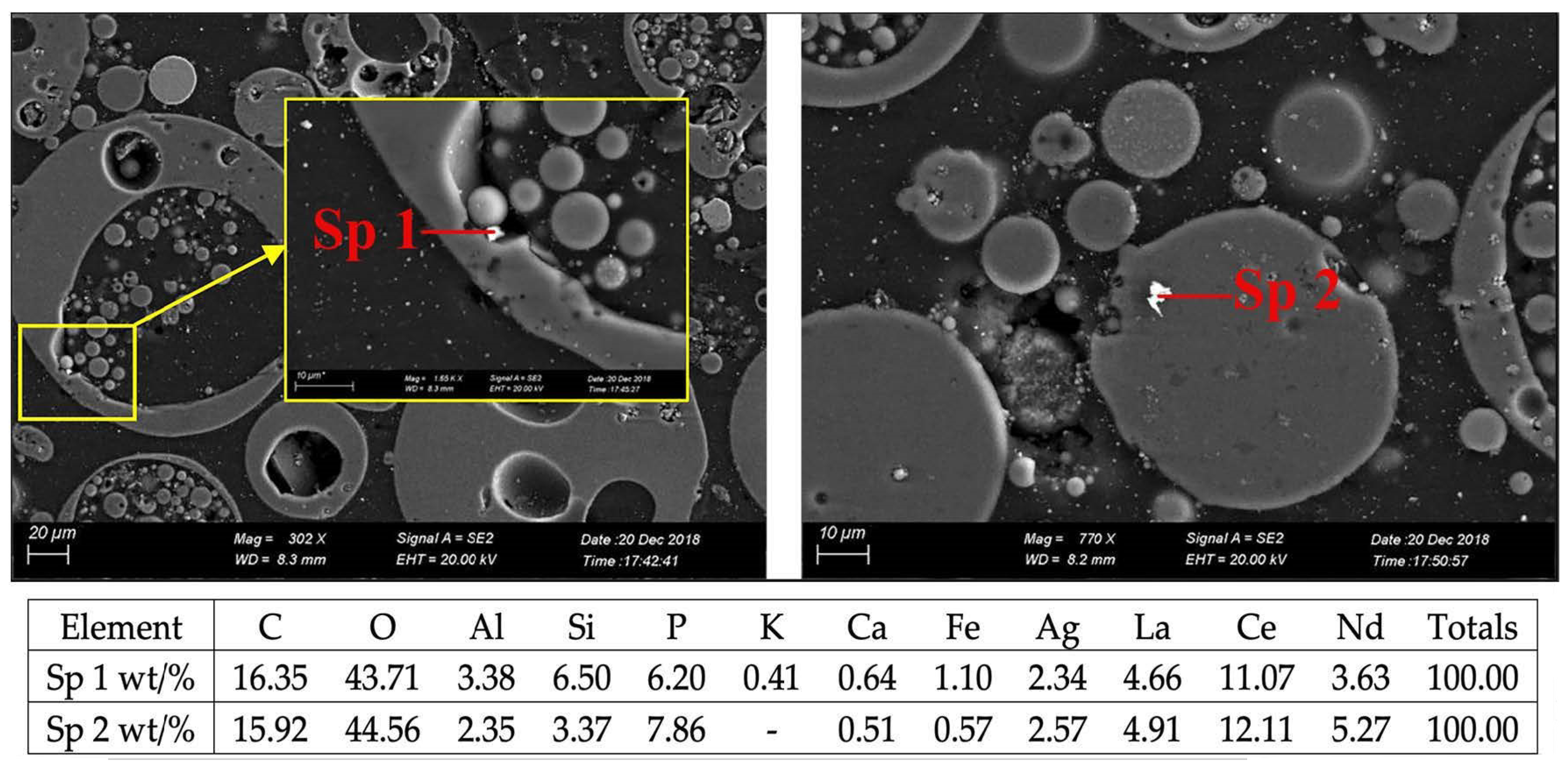Minerals 12 01089 g006 550
