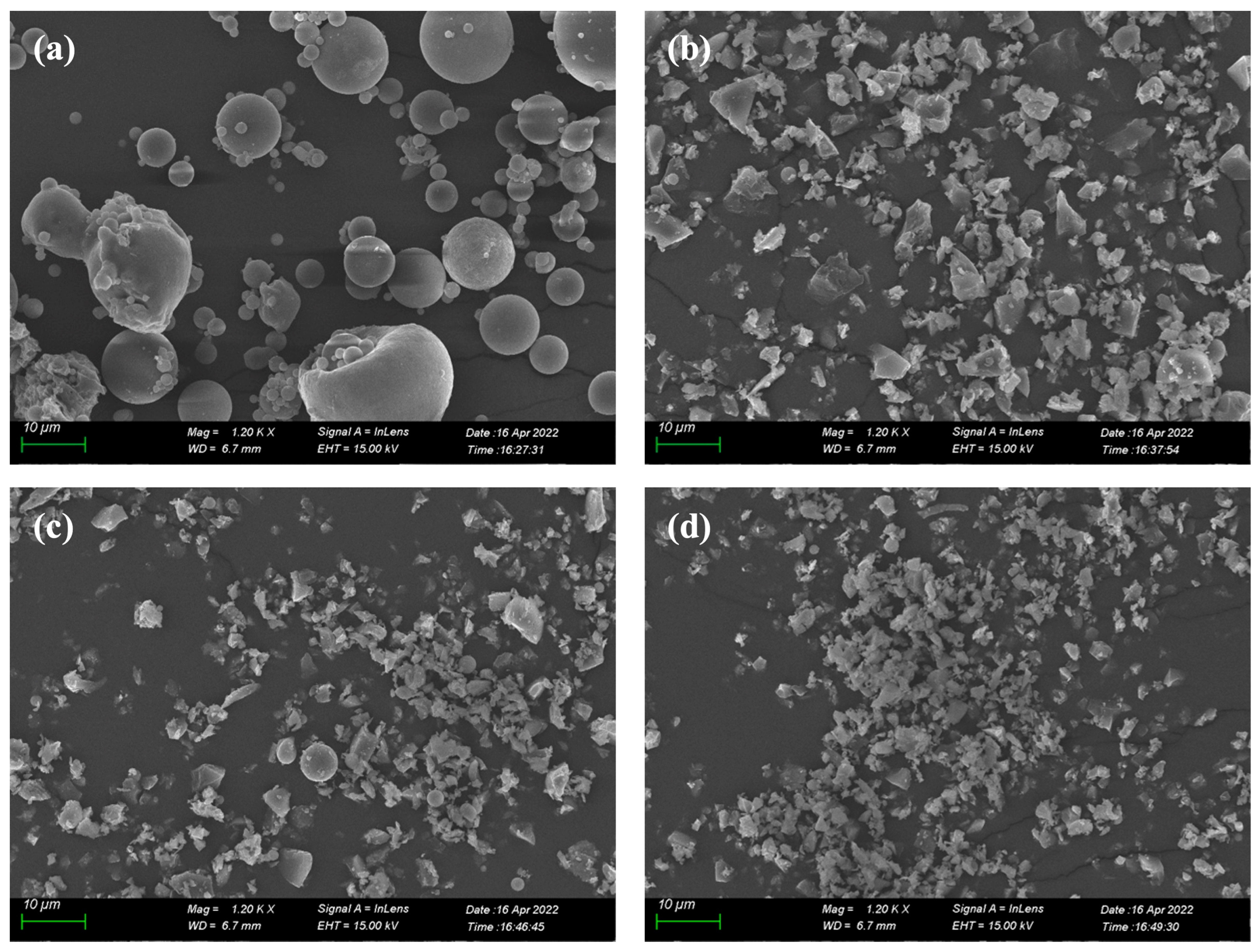 Minerals 12 01089 g008 550