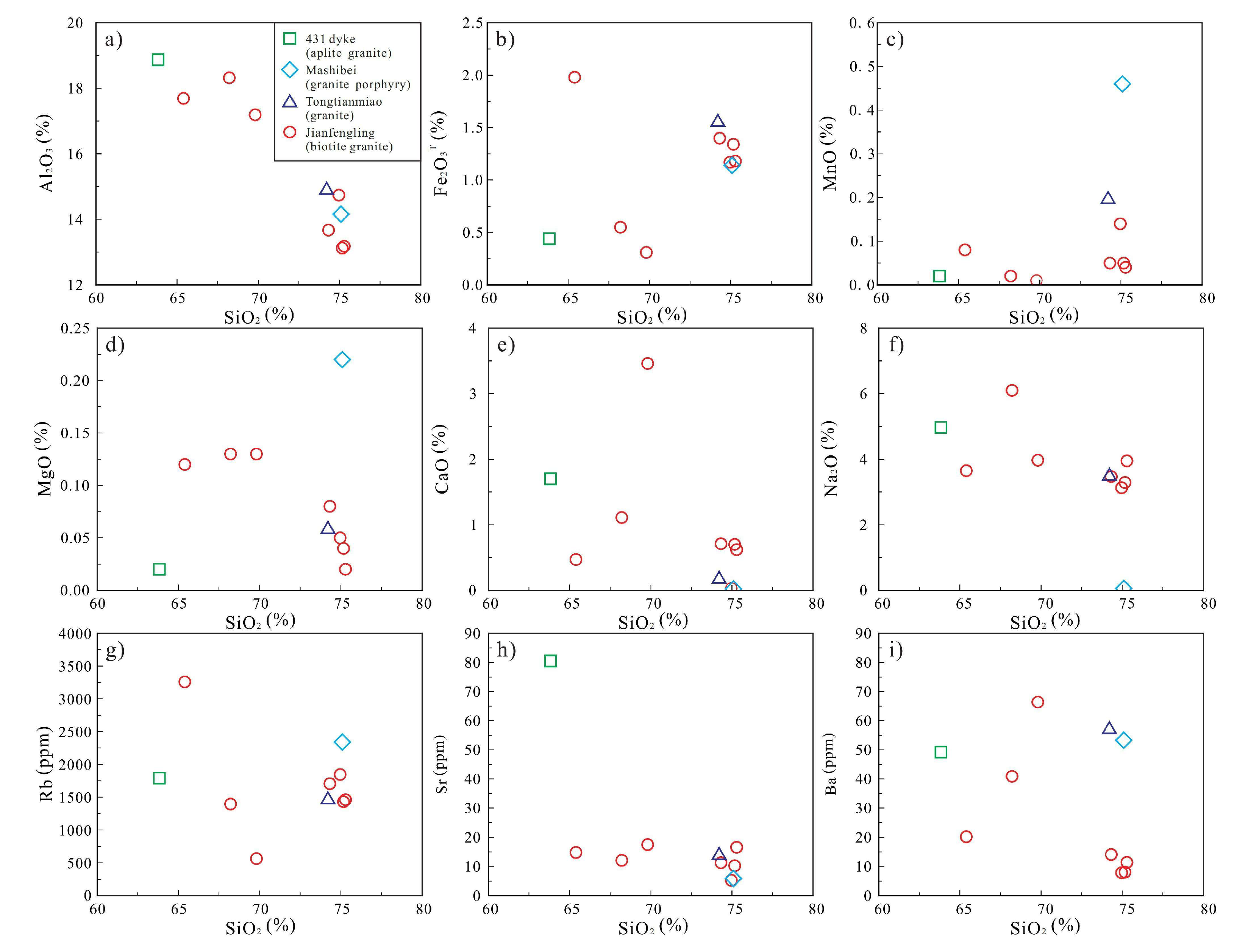 Minerals 12 01091 g005 550