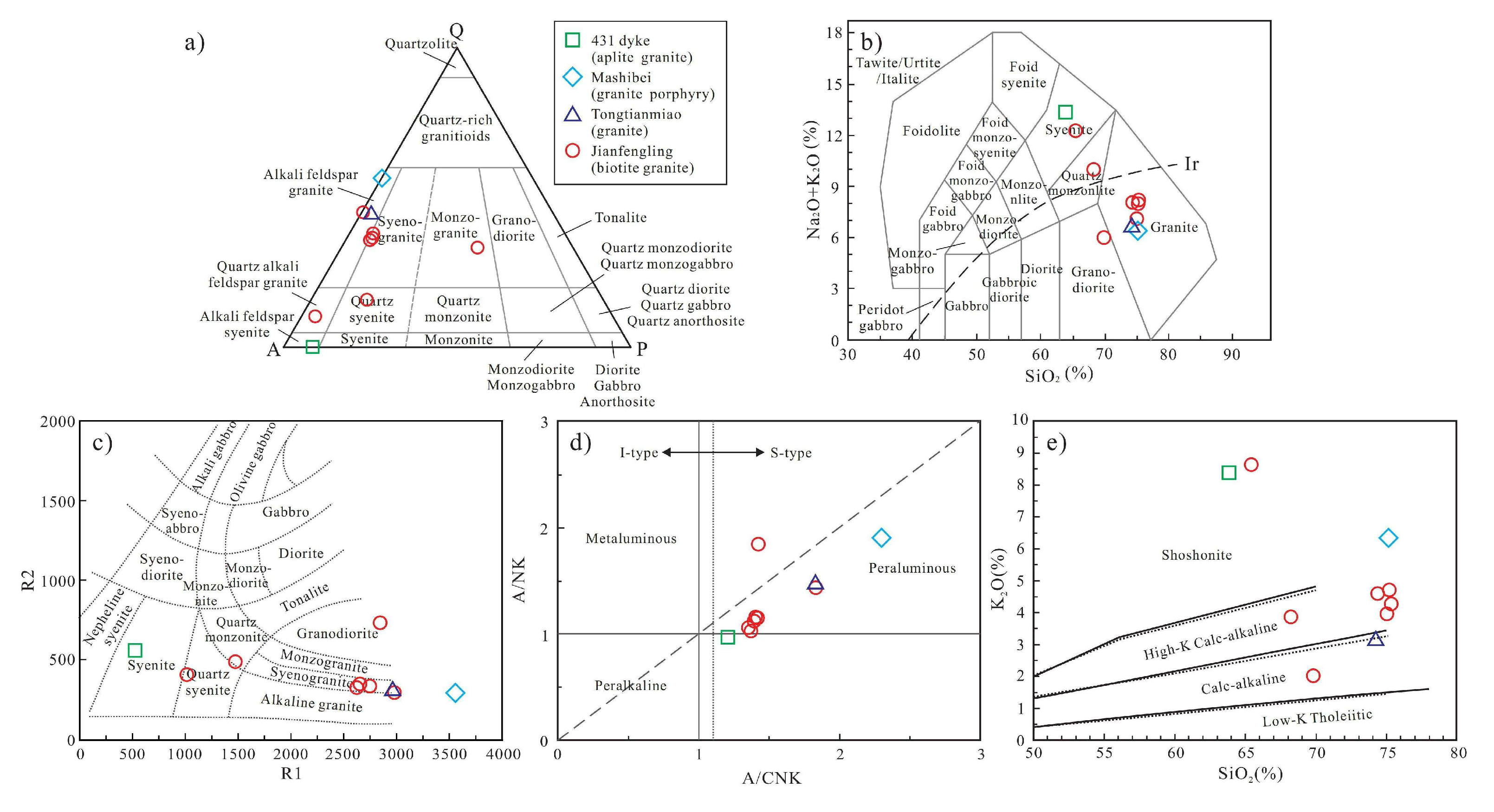 Minerals 12 01091 g006 550
