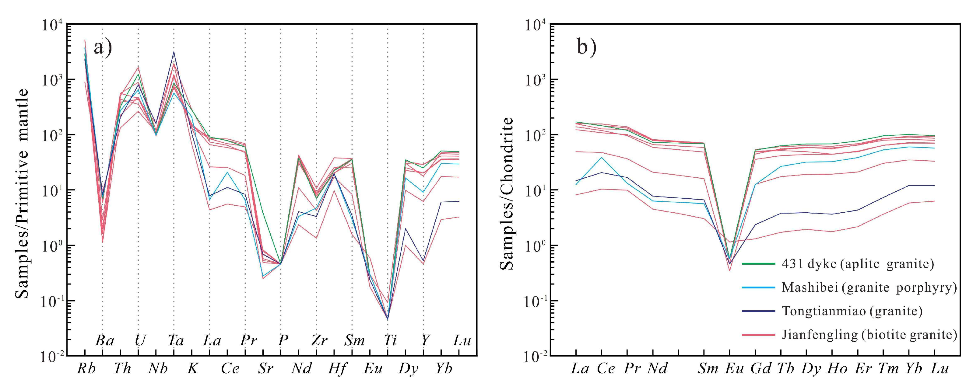 Minerals 12 01091 g007 550