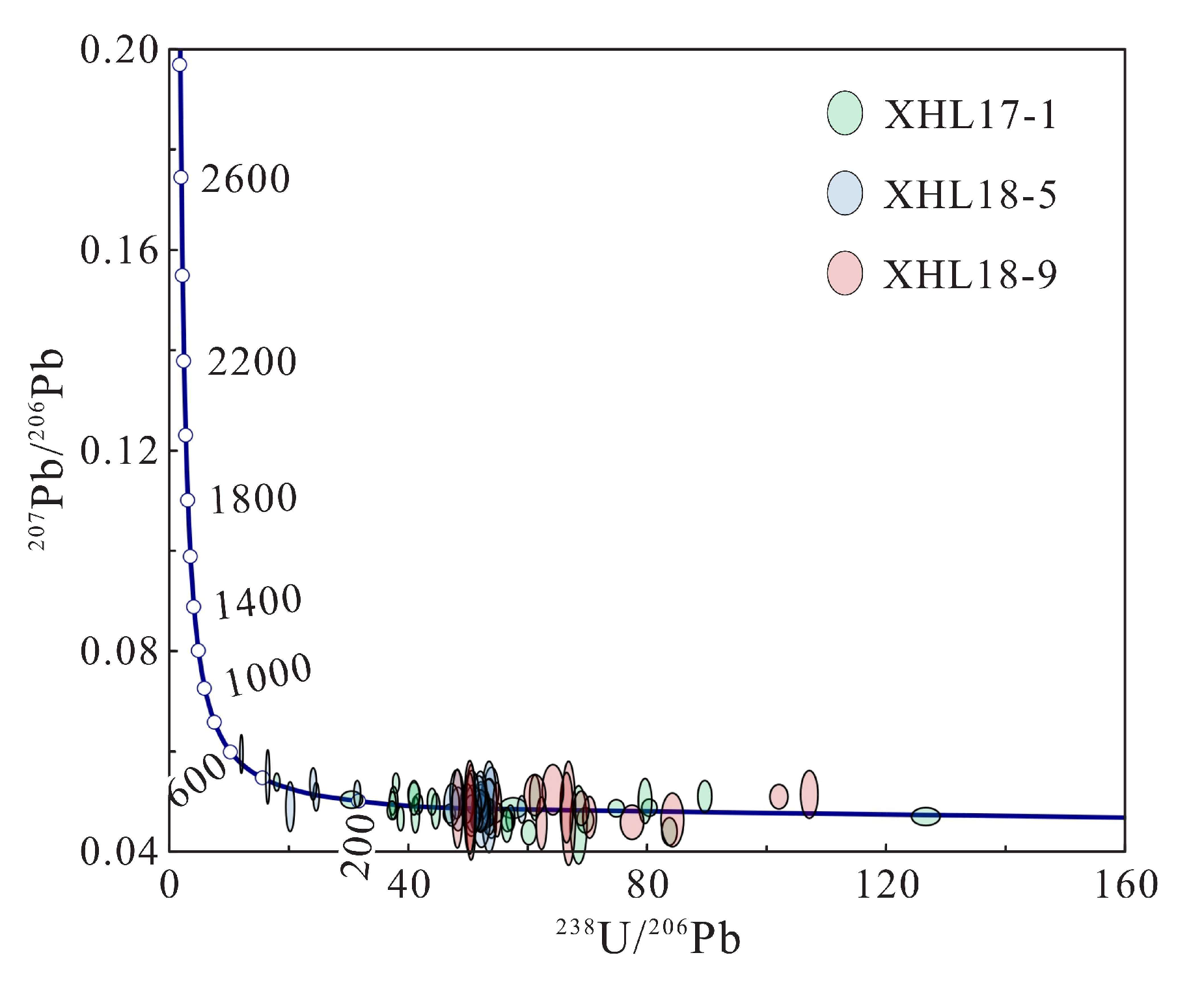 Minerals 12 01091 g008 550