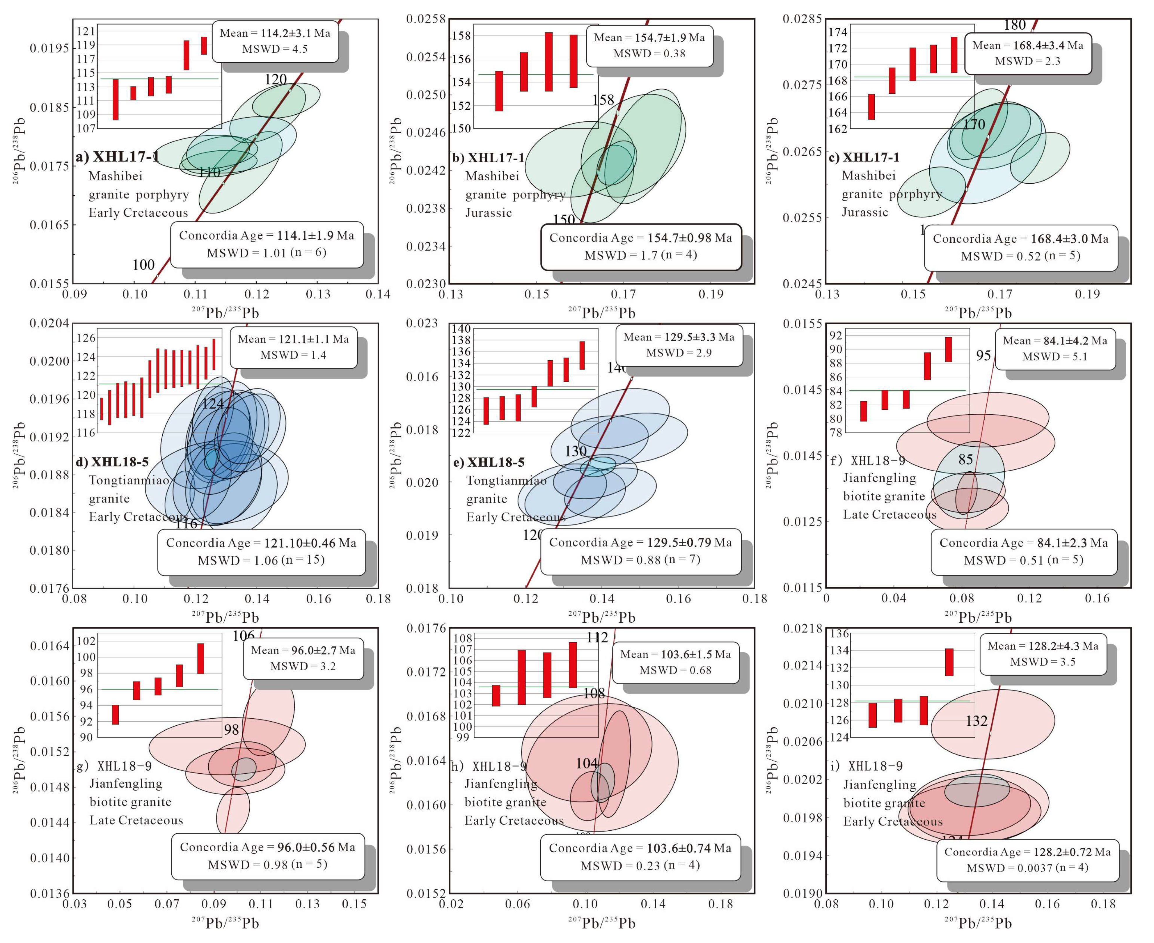 Minerals 12 01091 g009 550