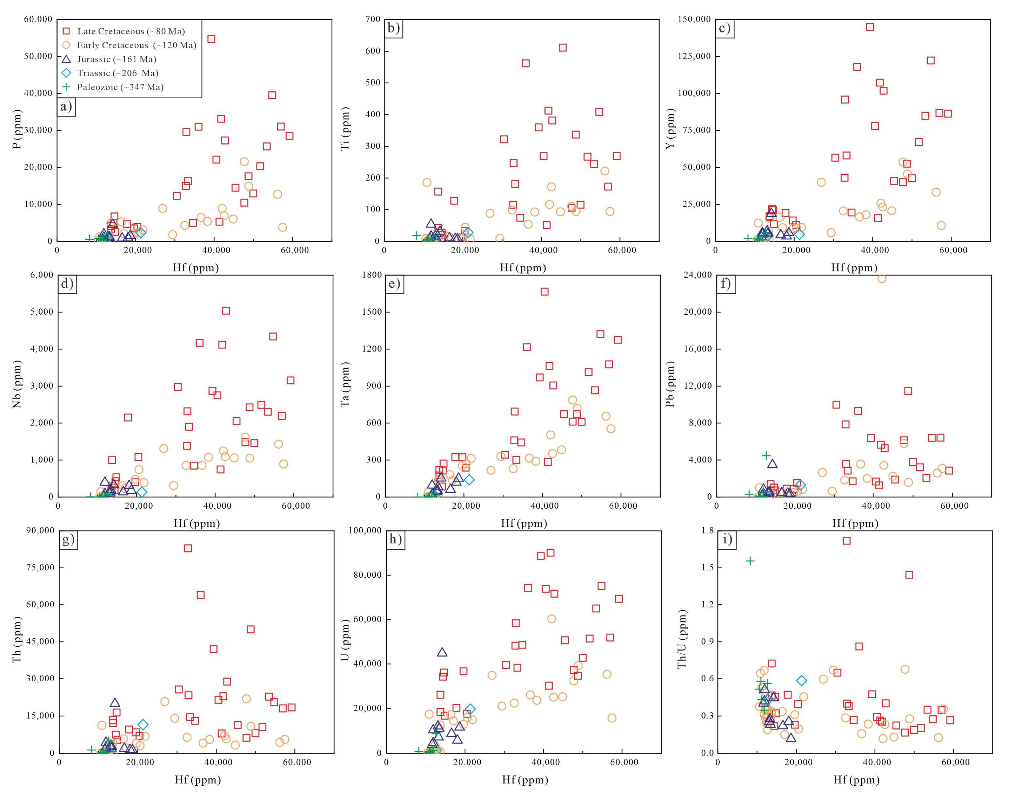 Minerals 12 01091 g012 550