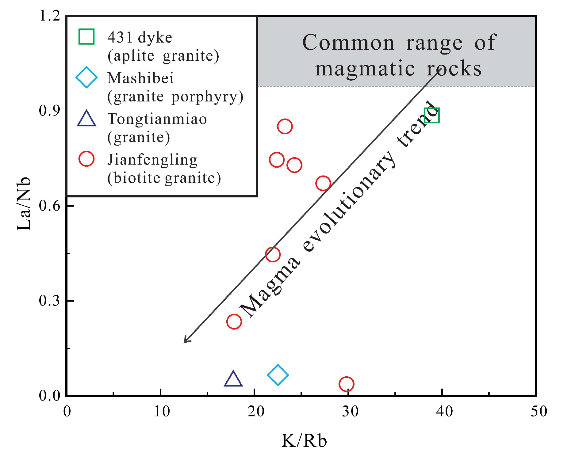 Minerals 12 01091 g015 550