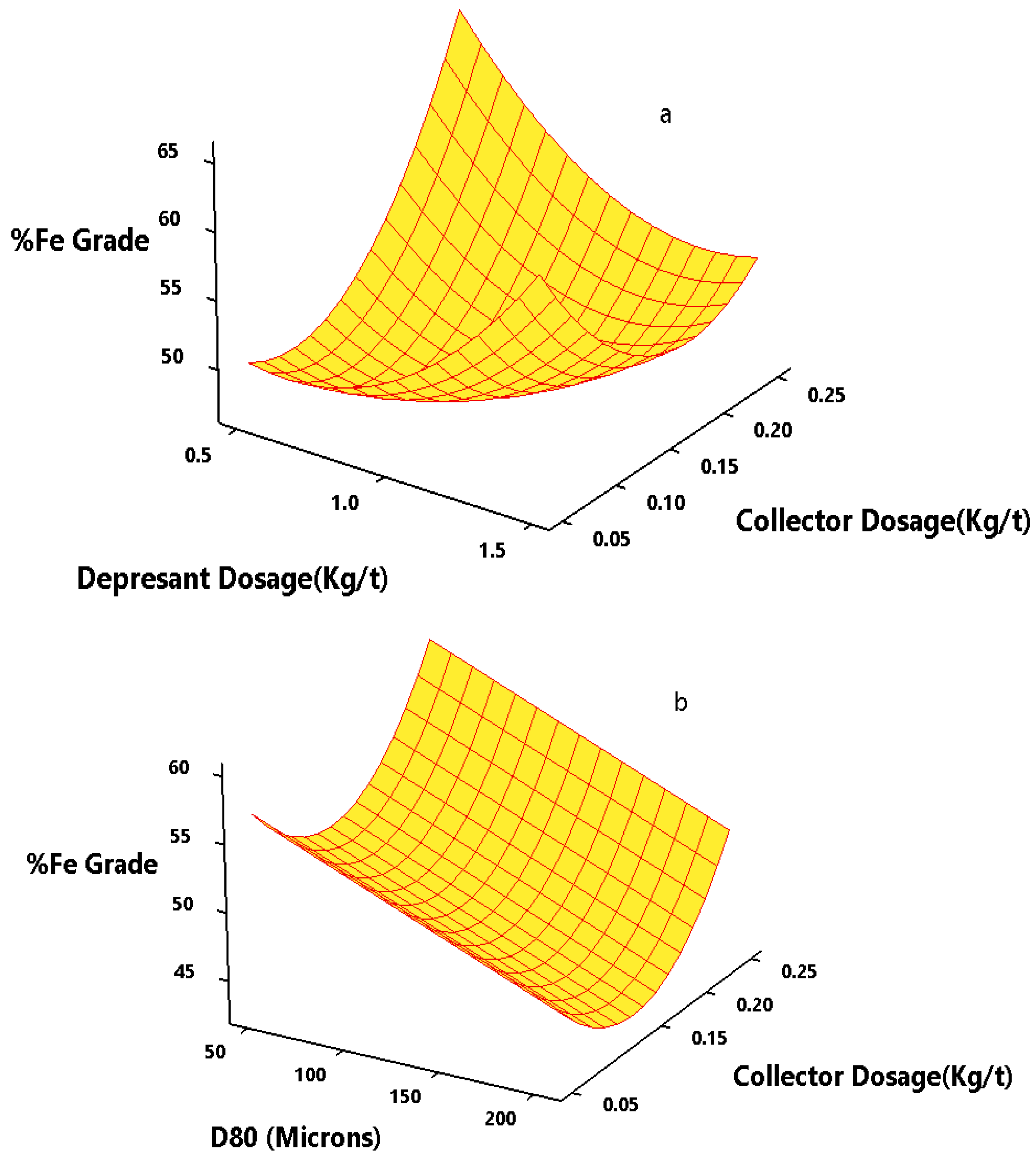 Minerals 12 01095 g005