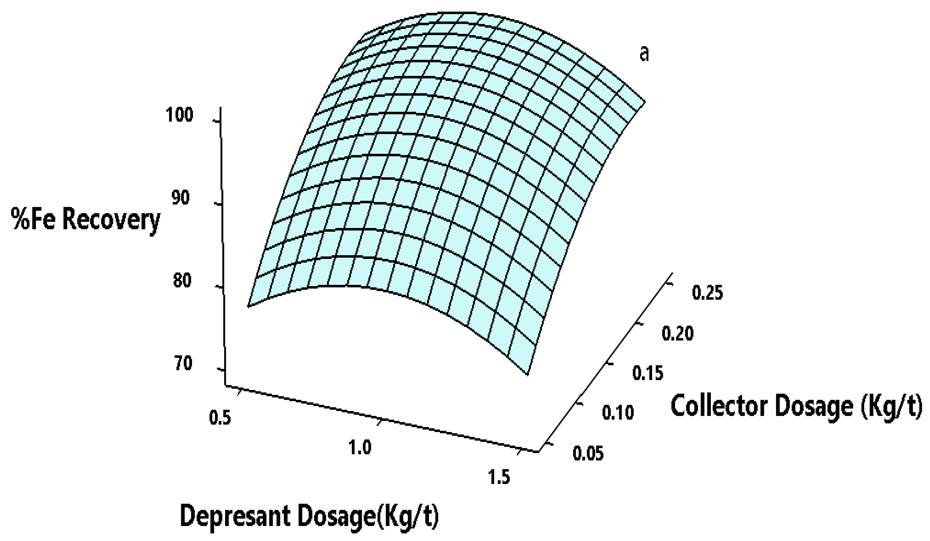 Minerals 12 01095 g006a