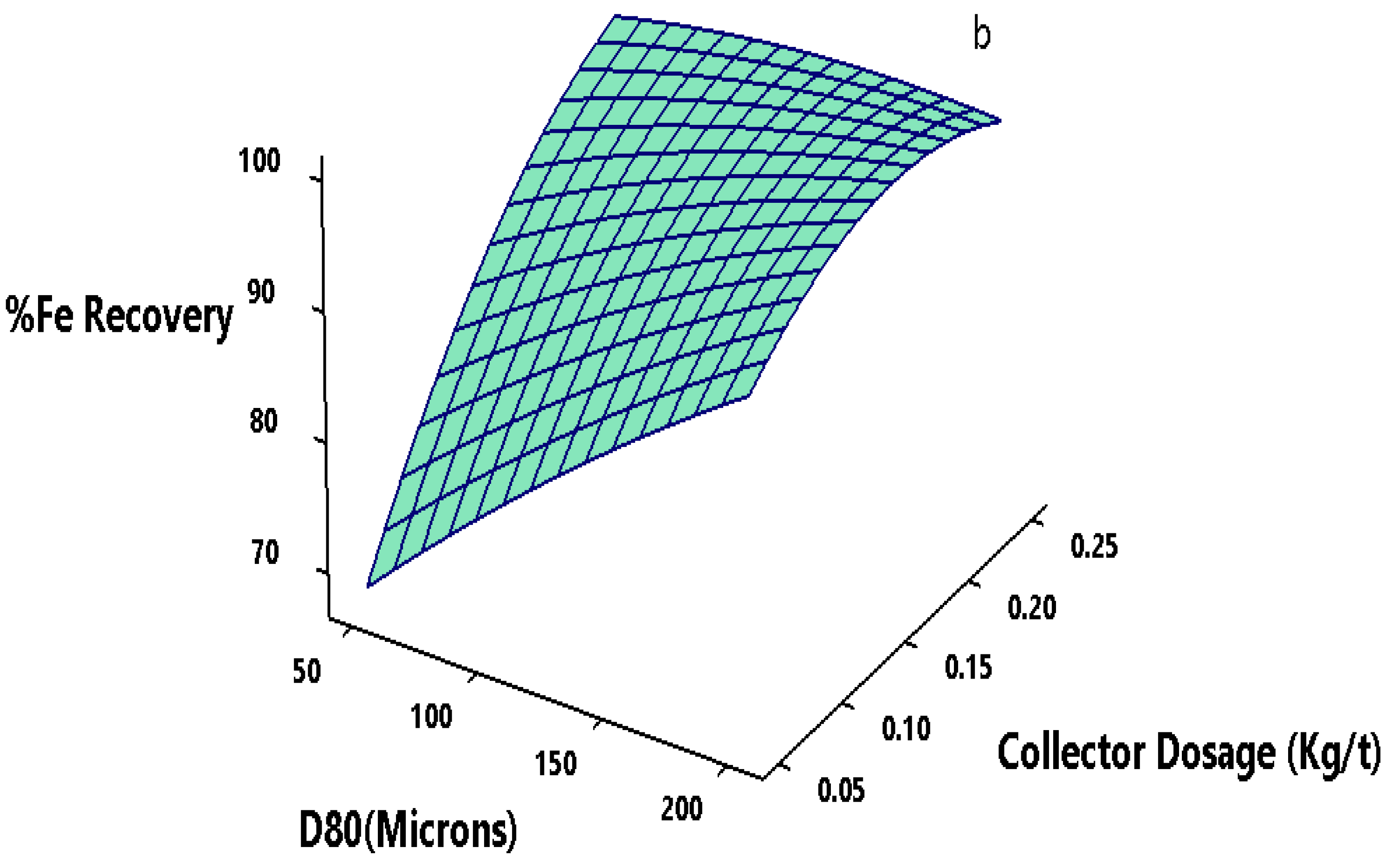 Minerals 12 01095 g006b