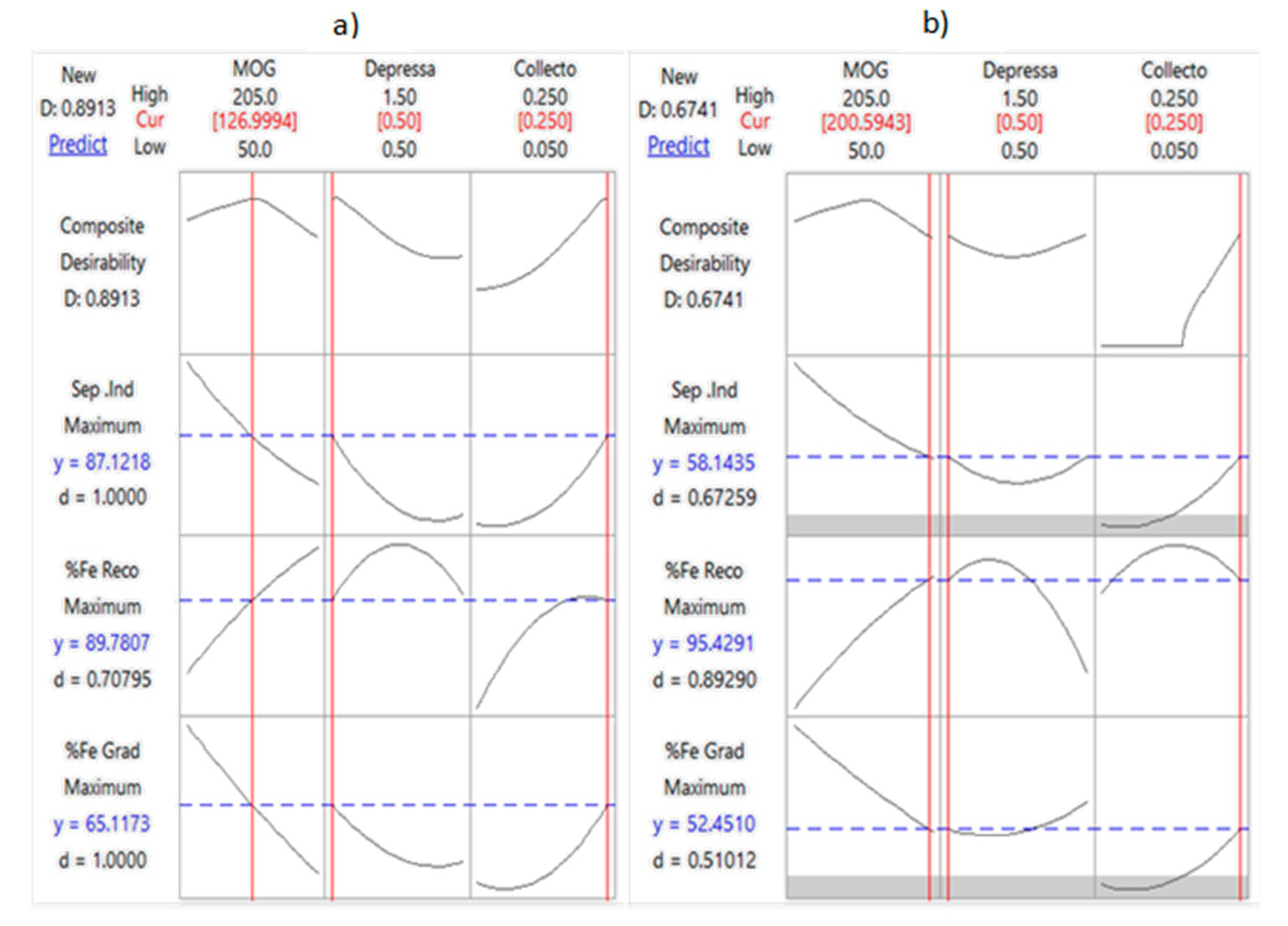 Minerals 12 01095 g009