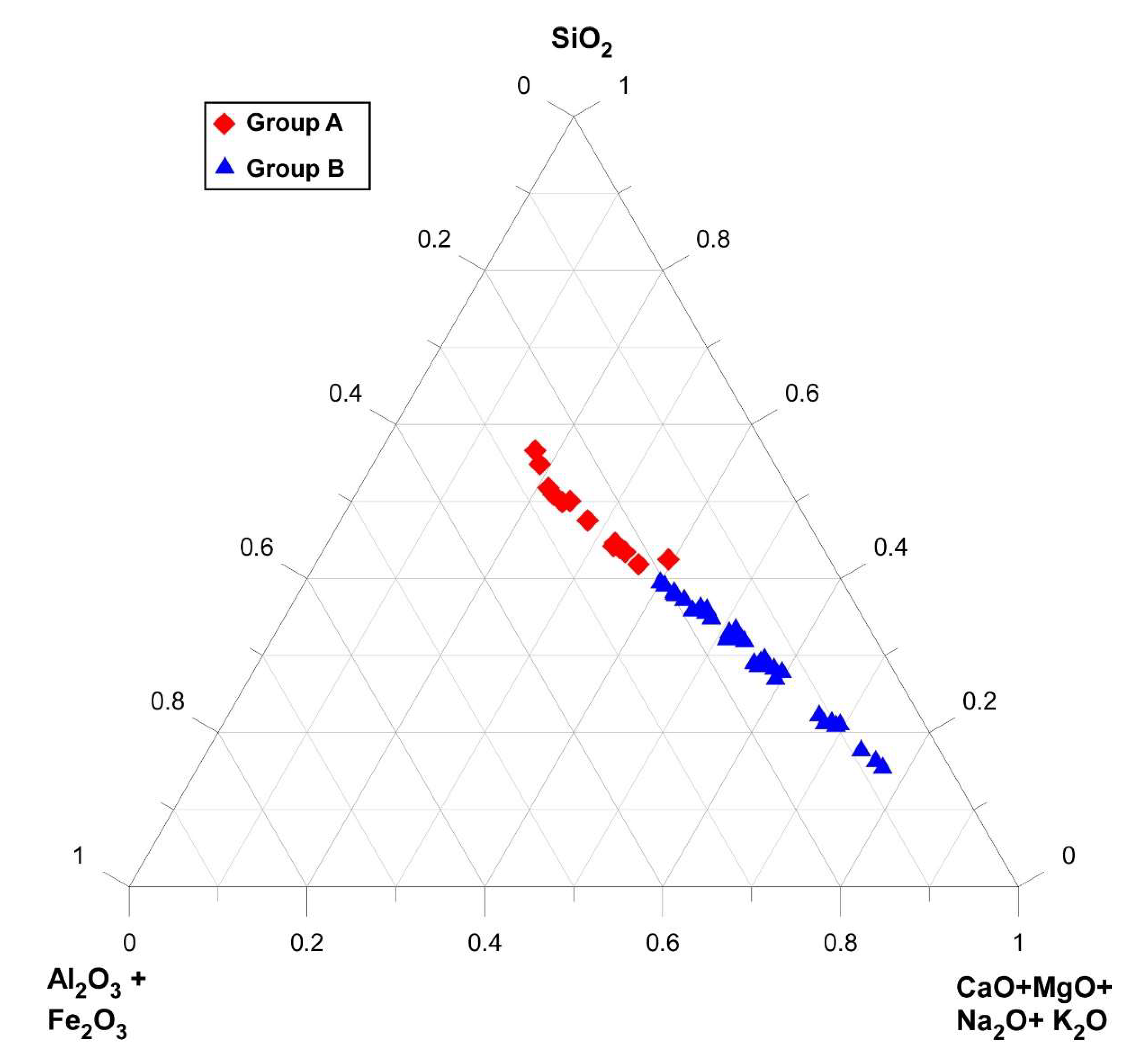 Minerals 12 01096 g006