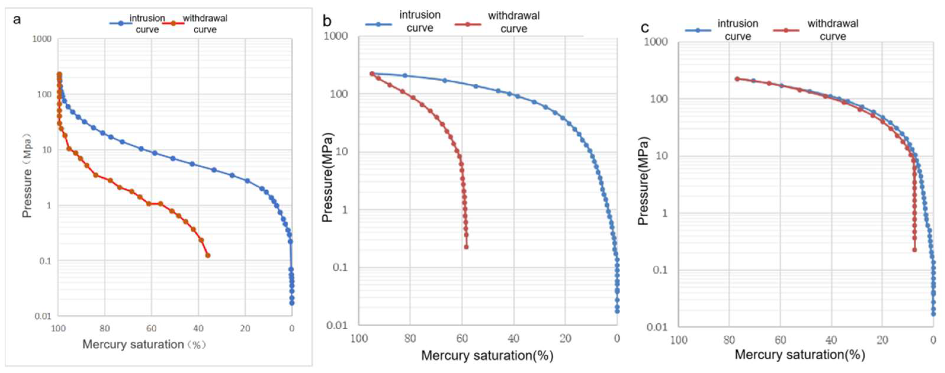 Minerals 12 01098 g008