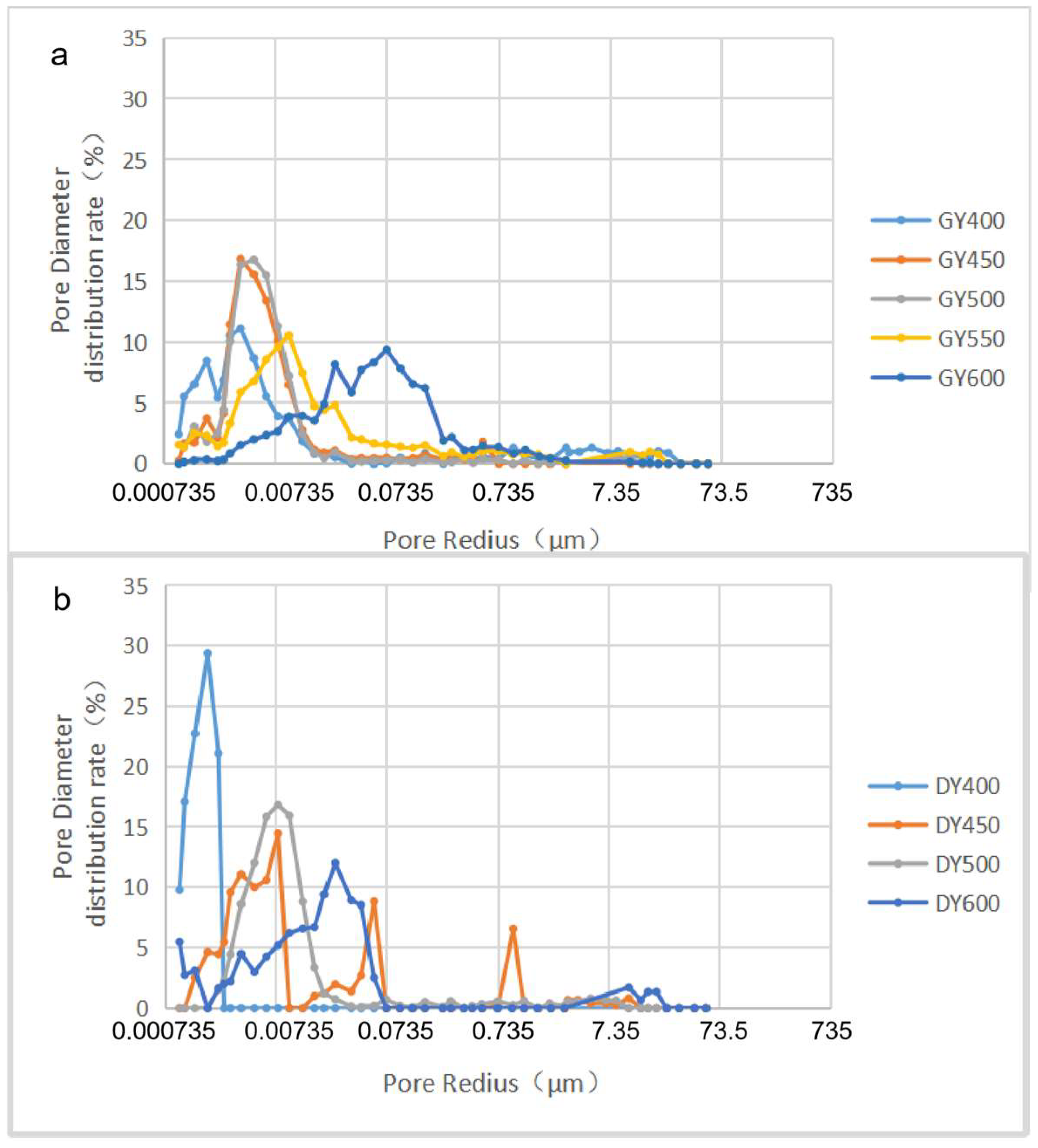 Minerals 12 01098 g009