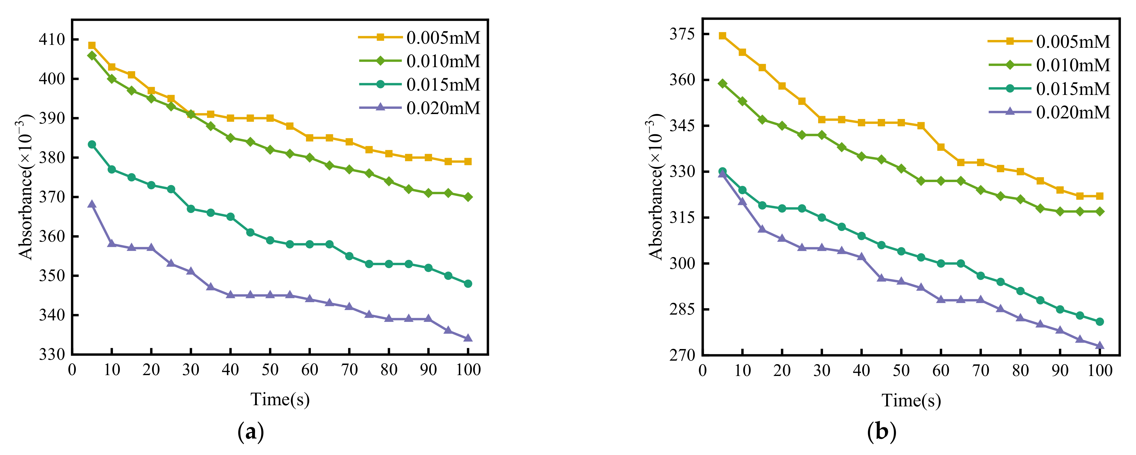 Minerals 12 01100 g001a
