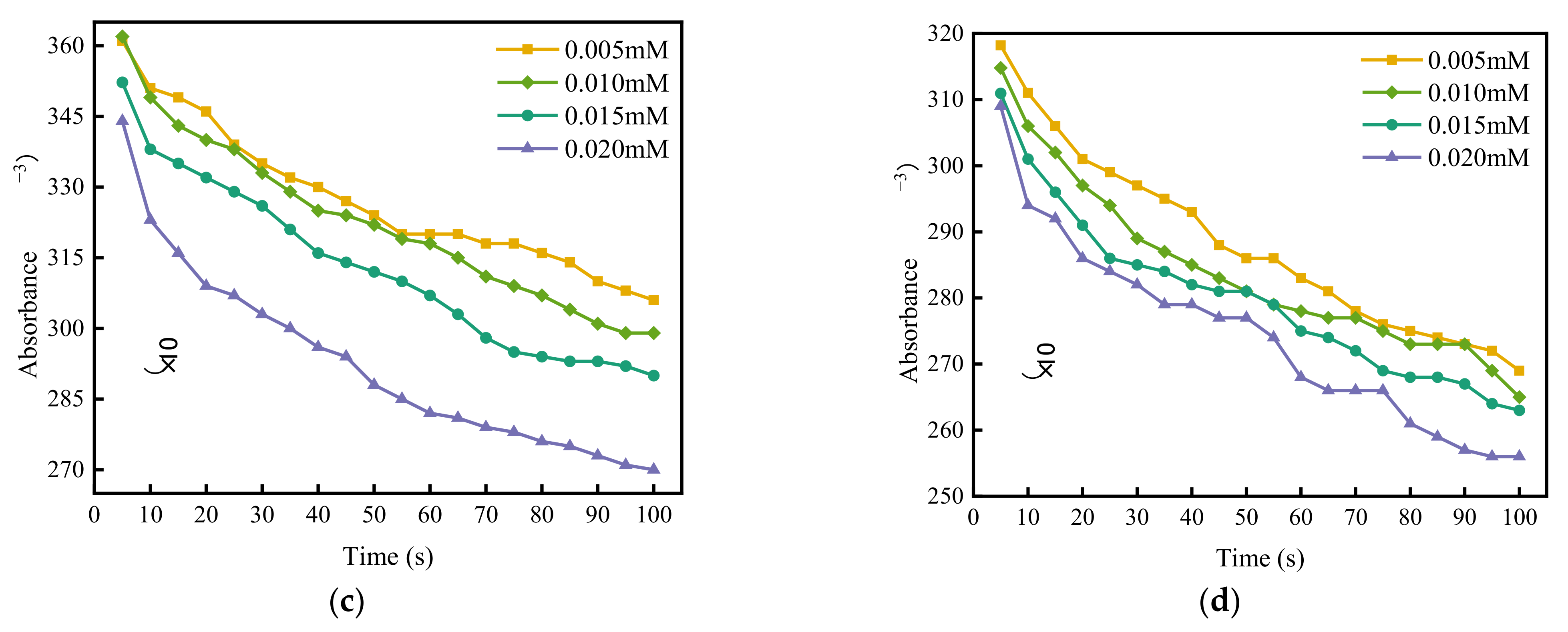 Minerals 12 01100 g001b
