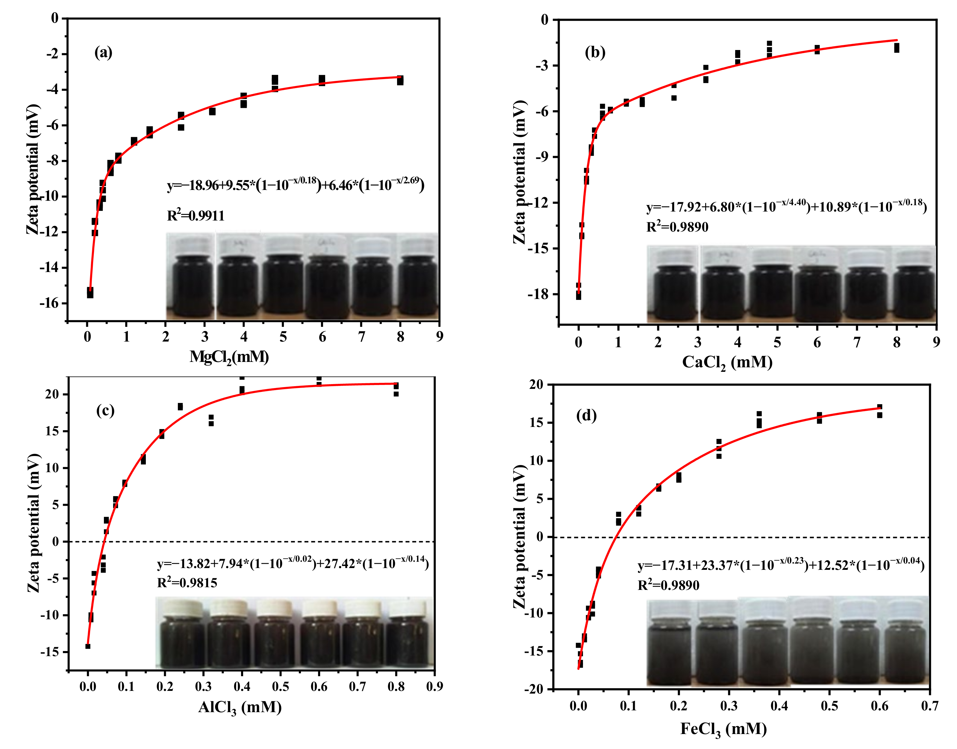 Minerals 12 01100 g003