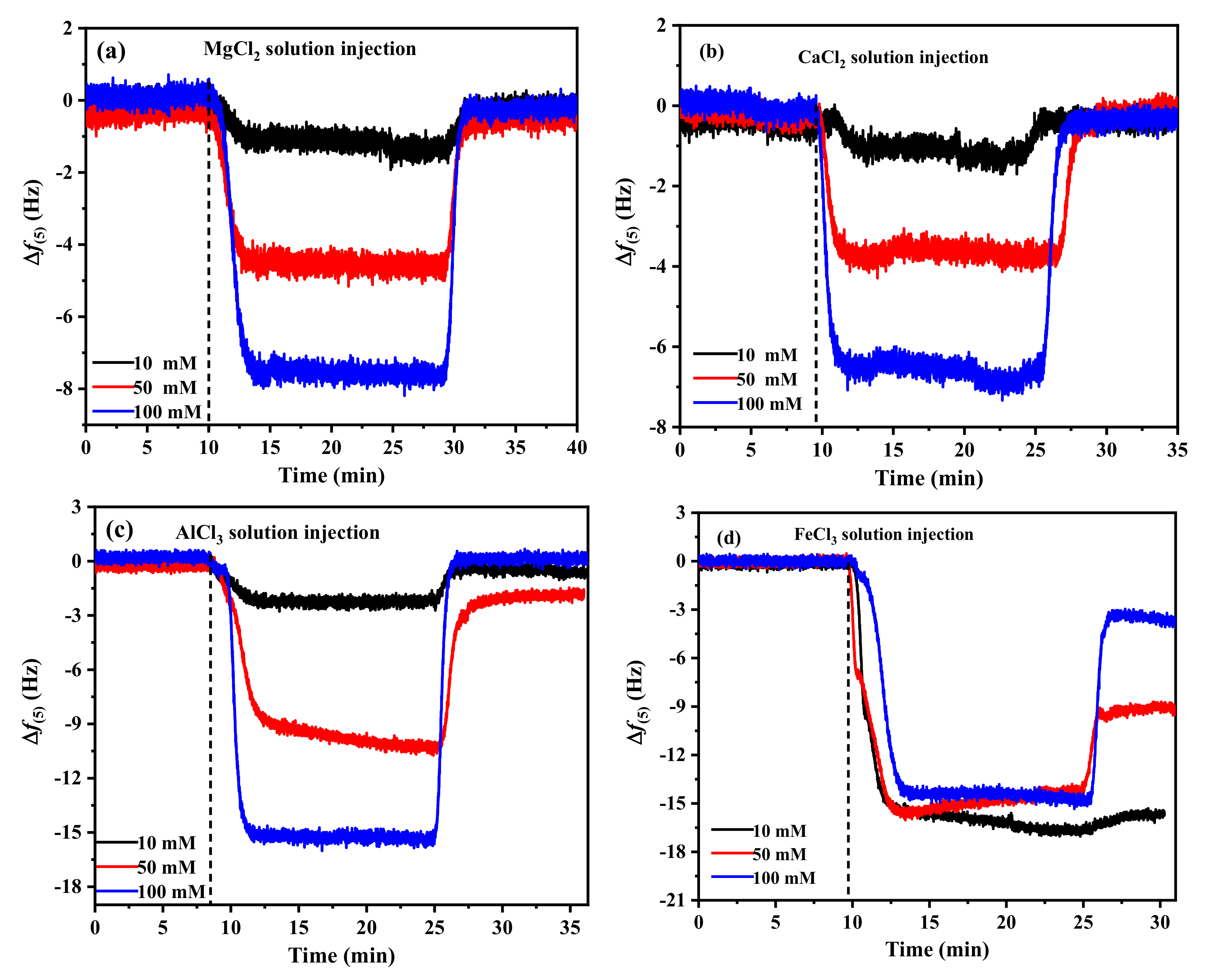 Minerals 12 01100 g004