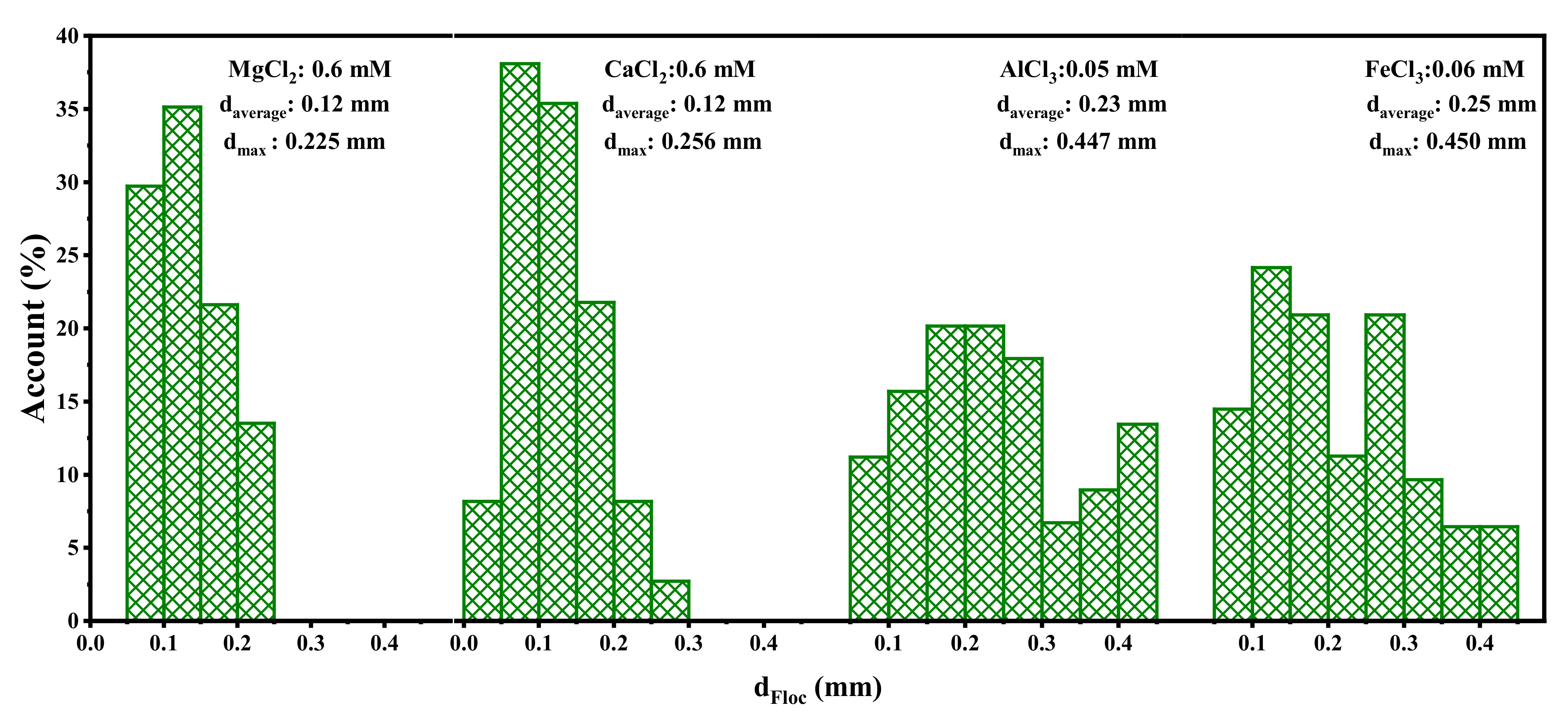 Minerals 12 01100 g006