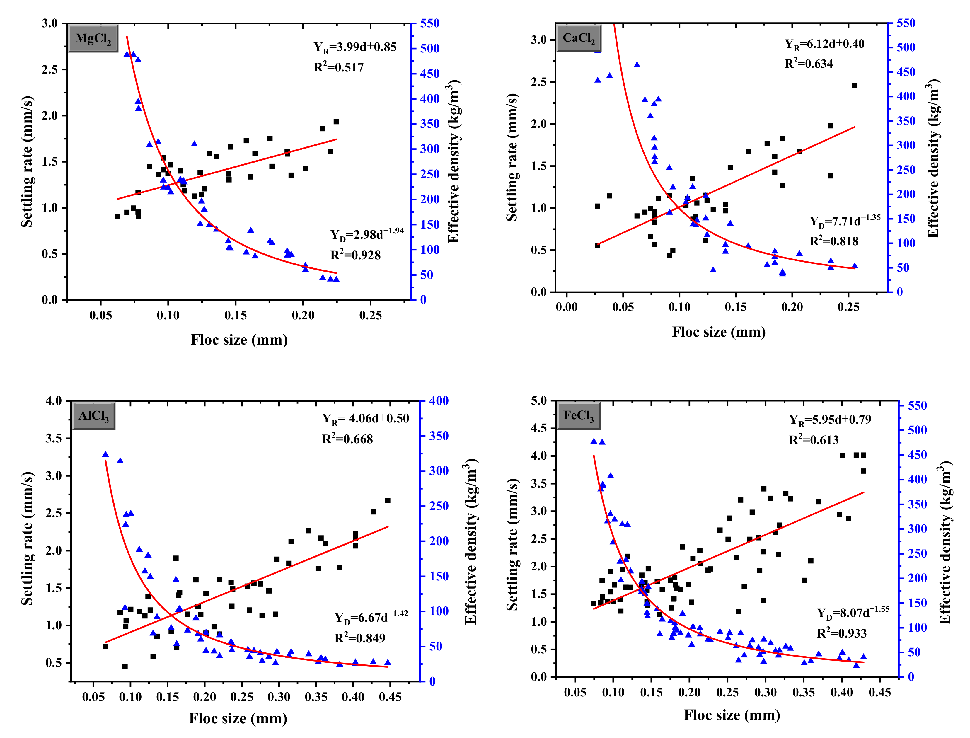 Minerals 12 01100 g008
