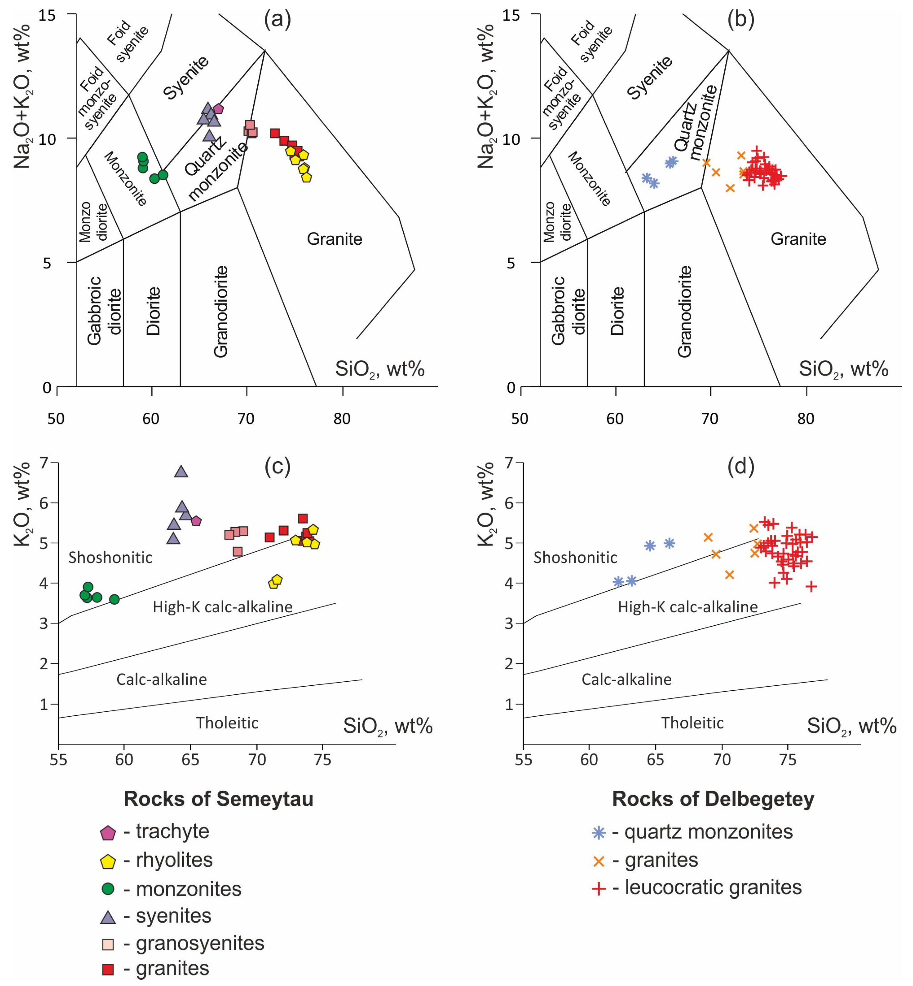 Minerals 12 01101 g007