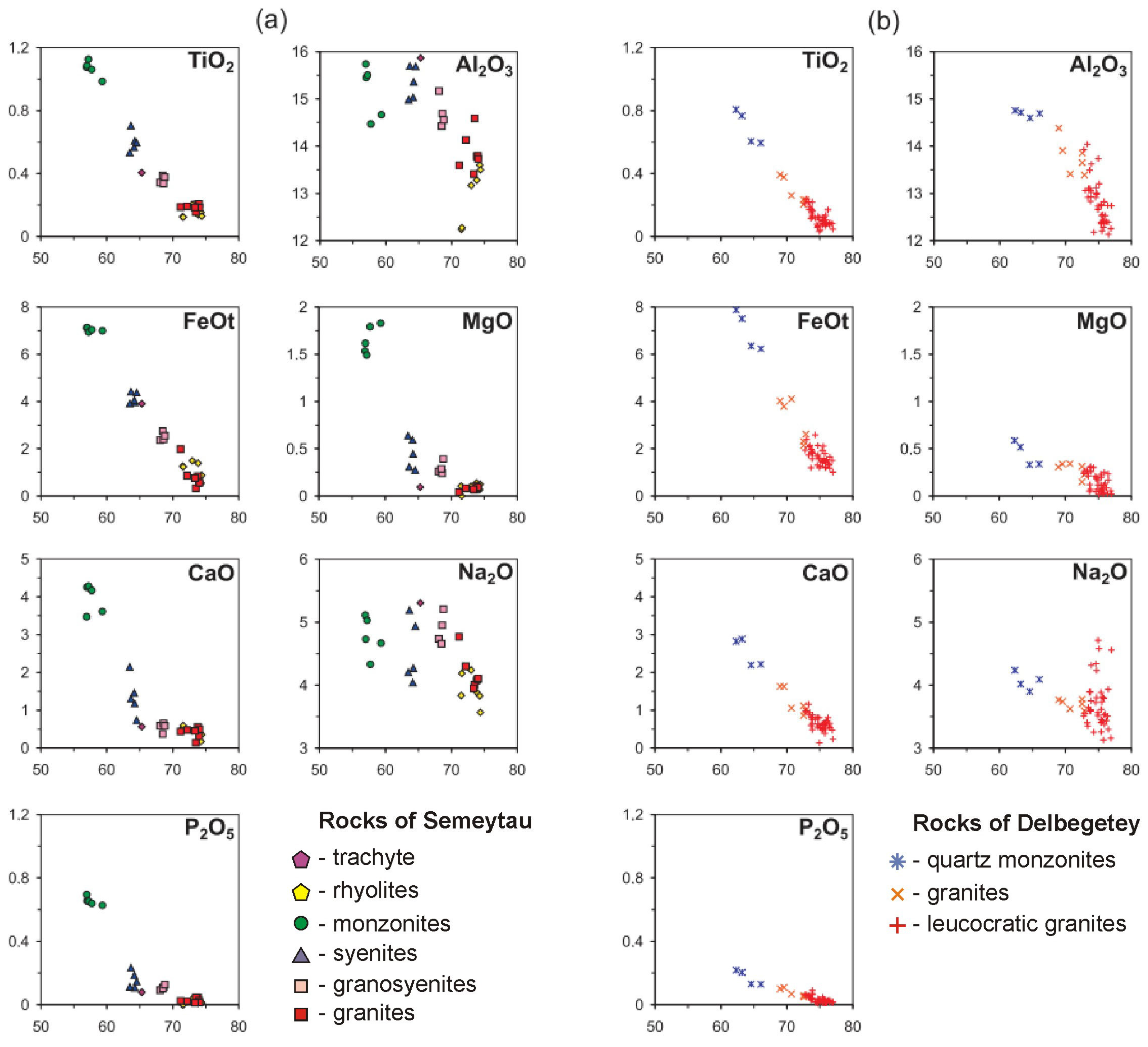 Minerals 12 01101 g008