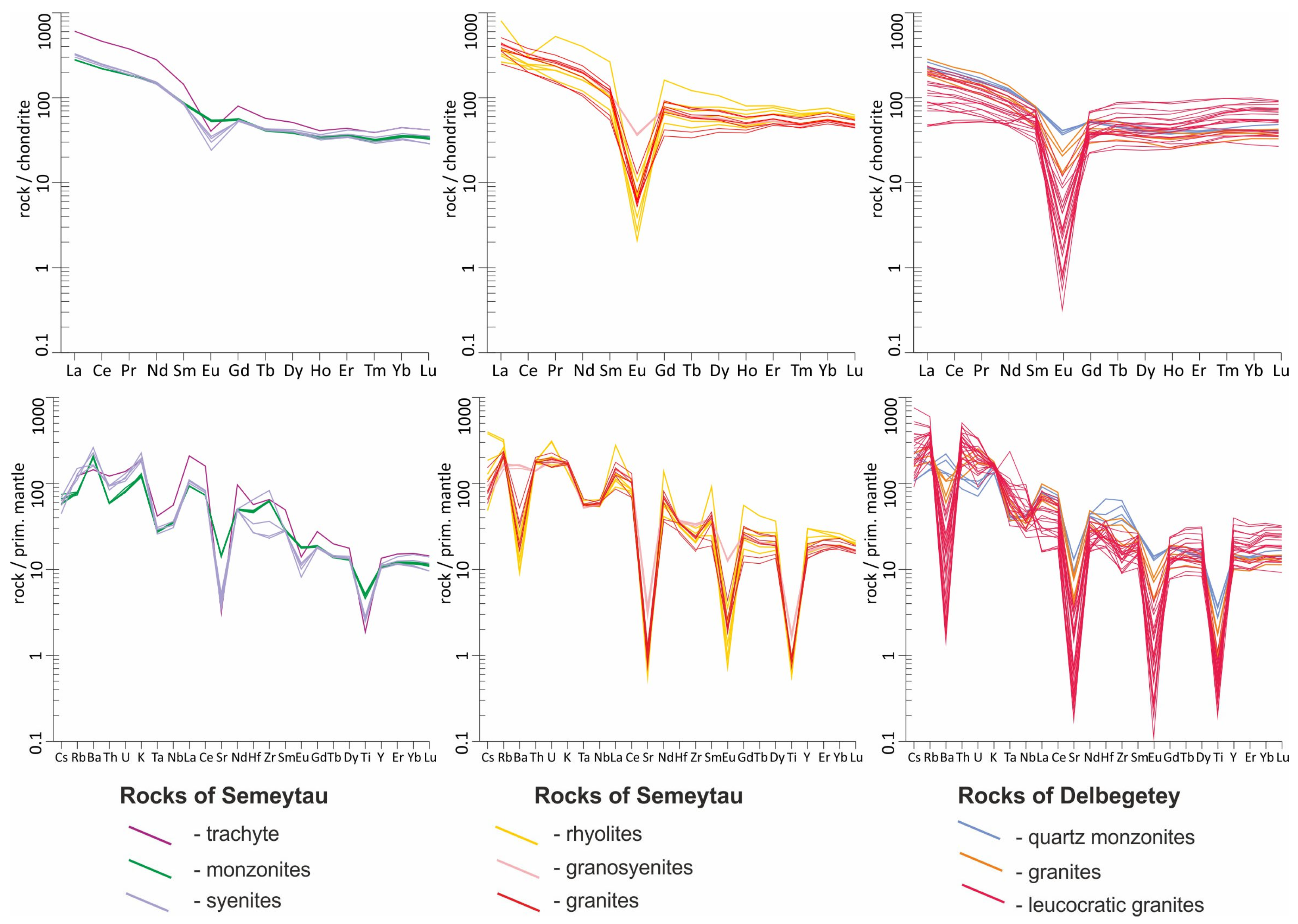 Minerals 12 01101 g010