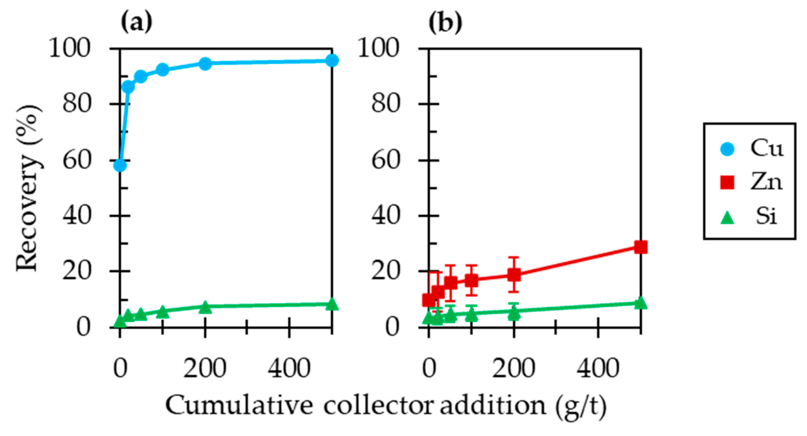 Minerals 12 01103 g003