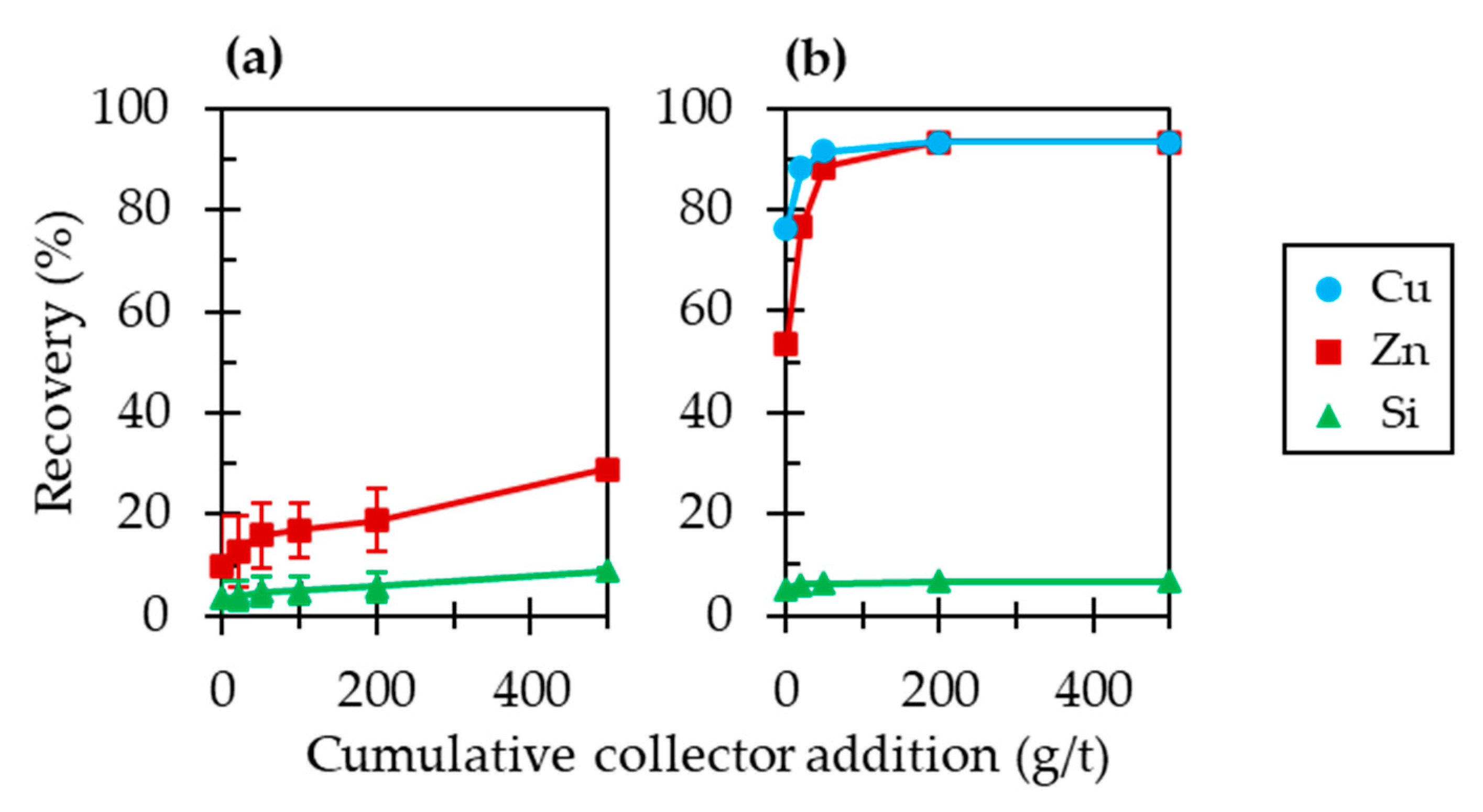 Minerals 12 01103 g004