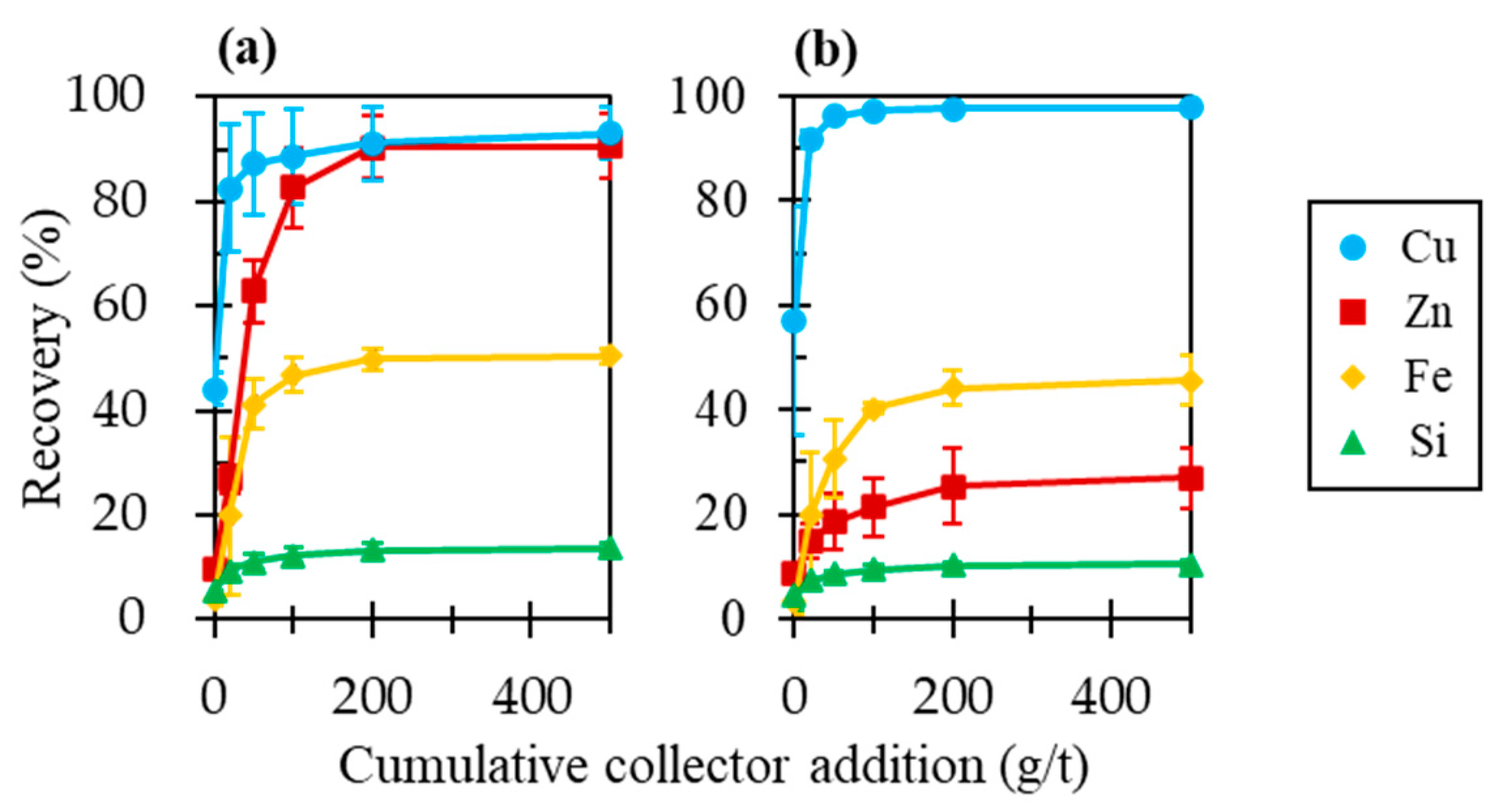 Minerals 12 01103 g011