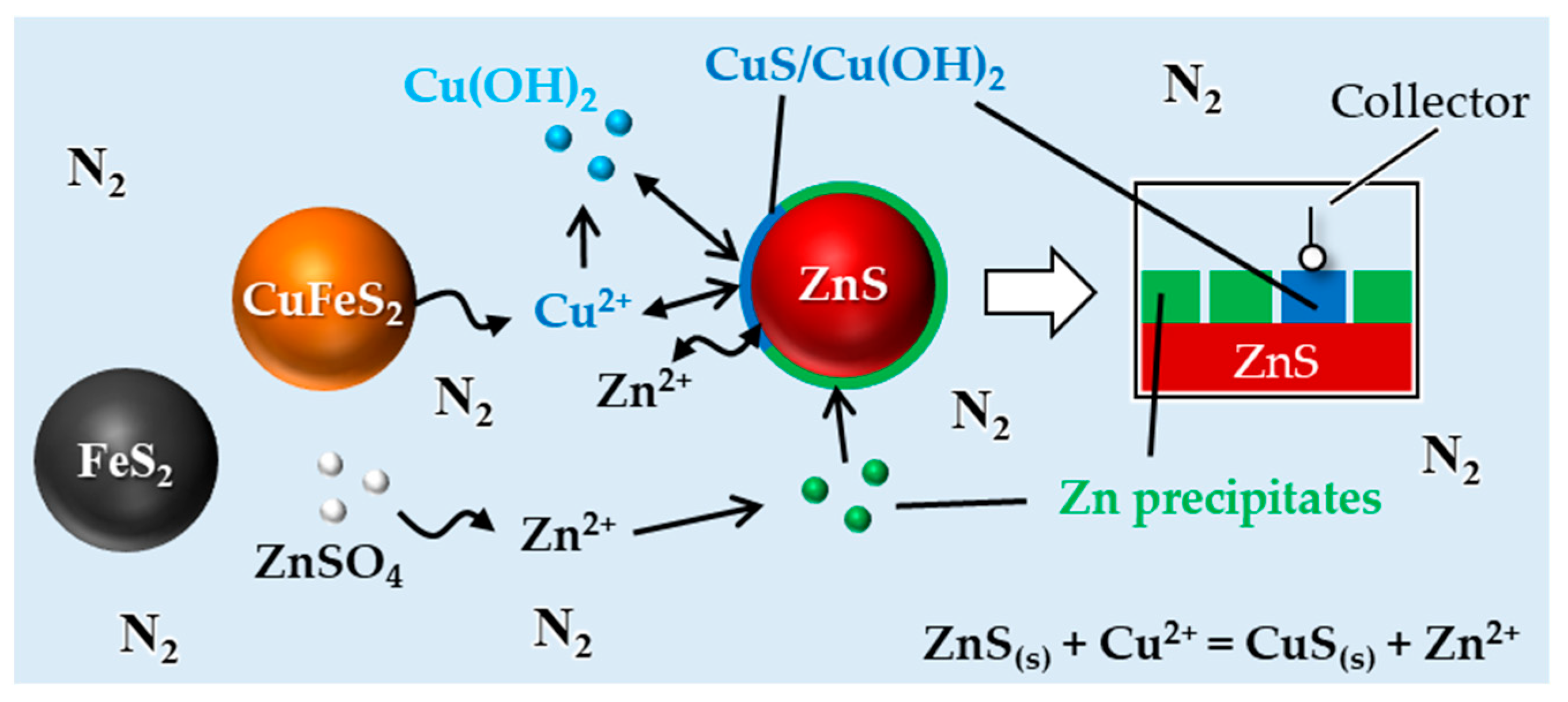 Minerals 12 01103 g012