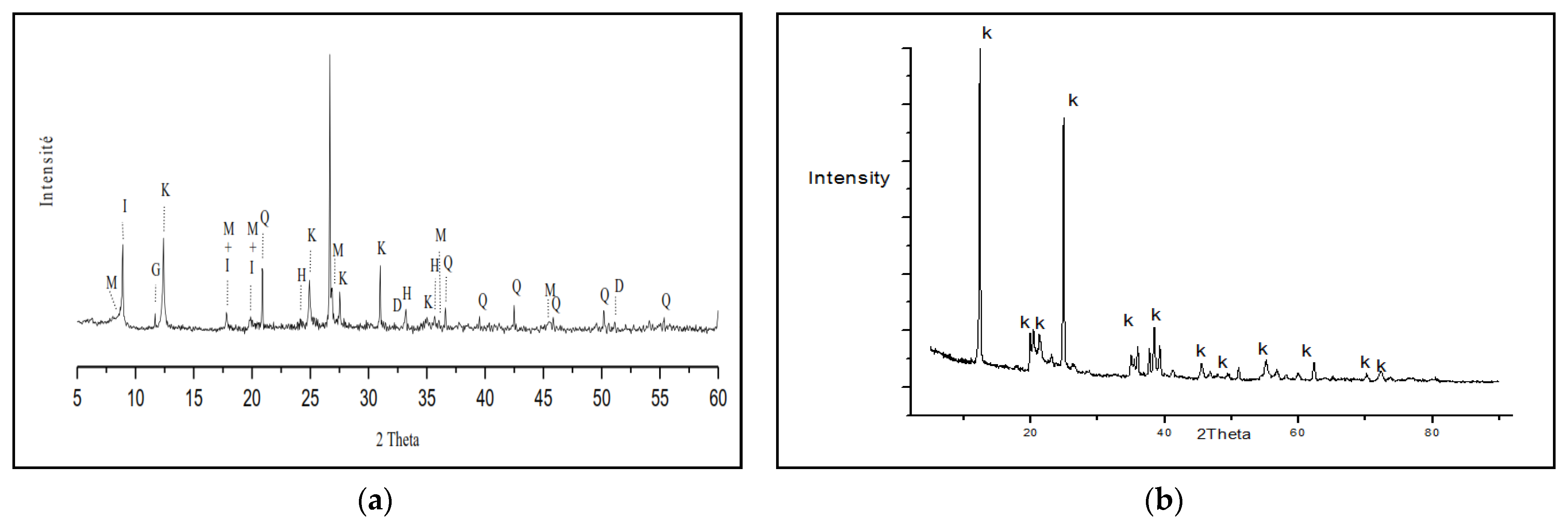 Minerals 12 01104 g001