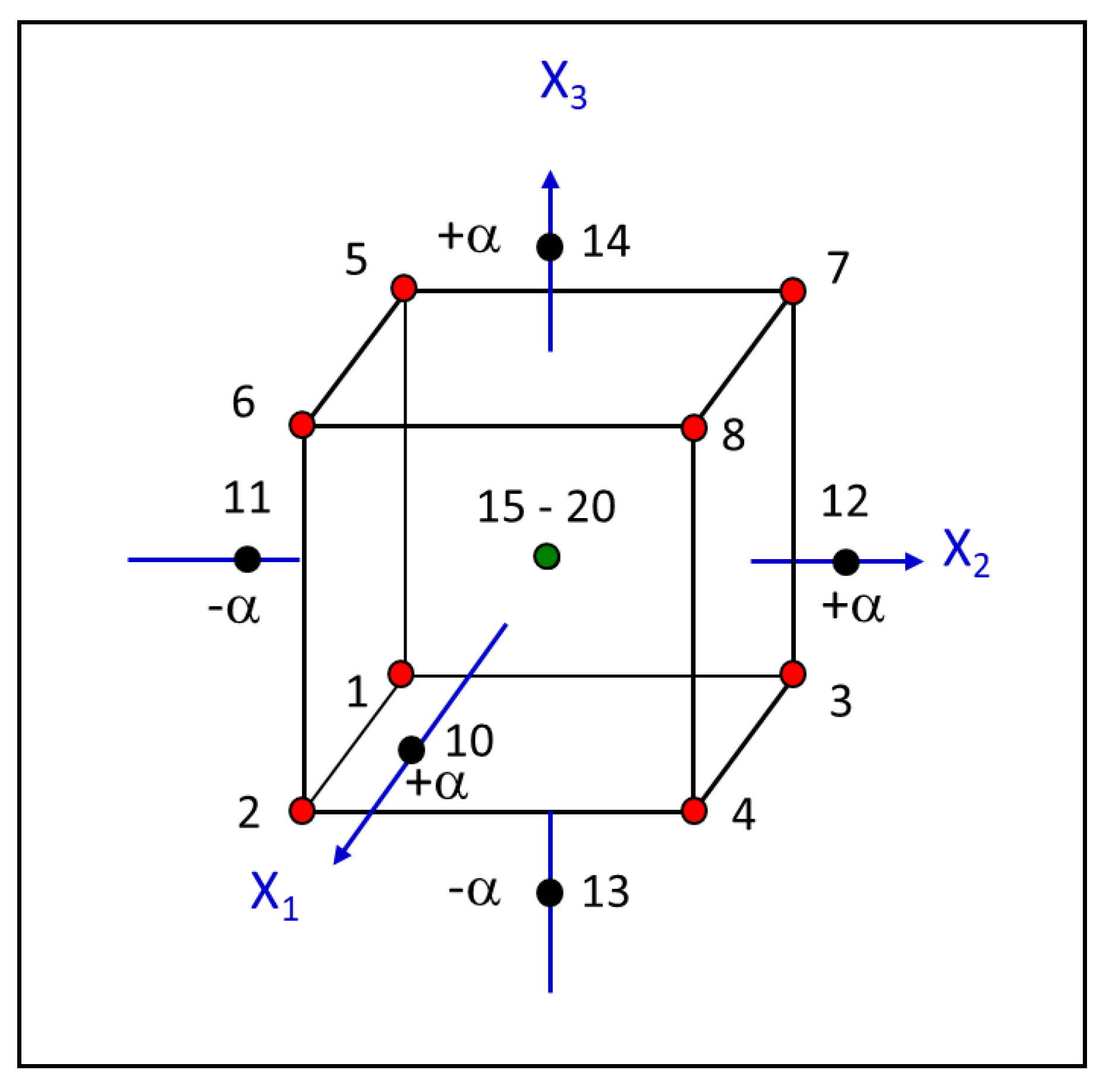 Minerals 12 01104 g002