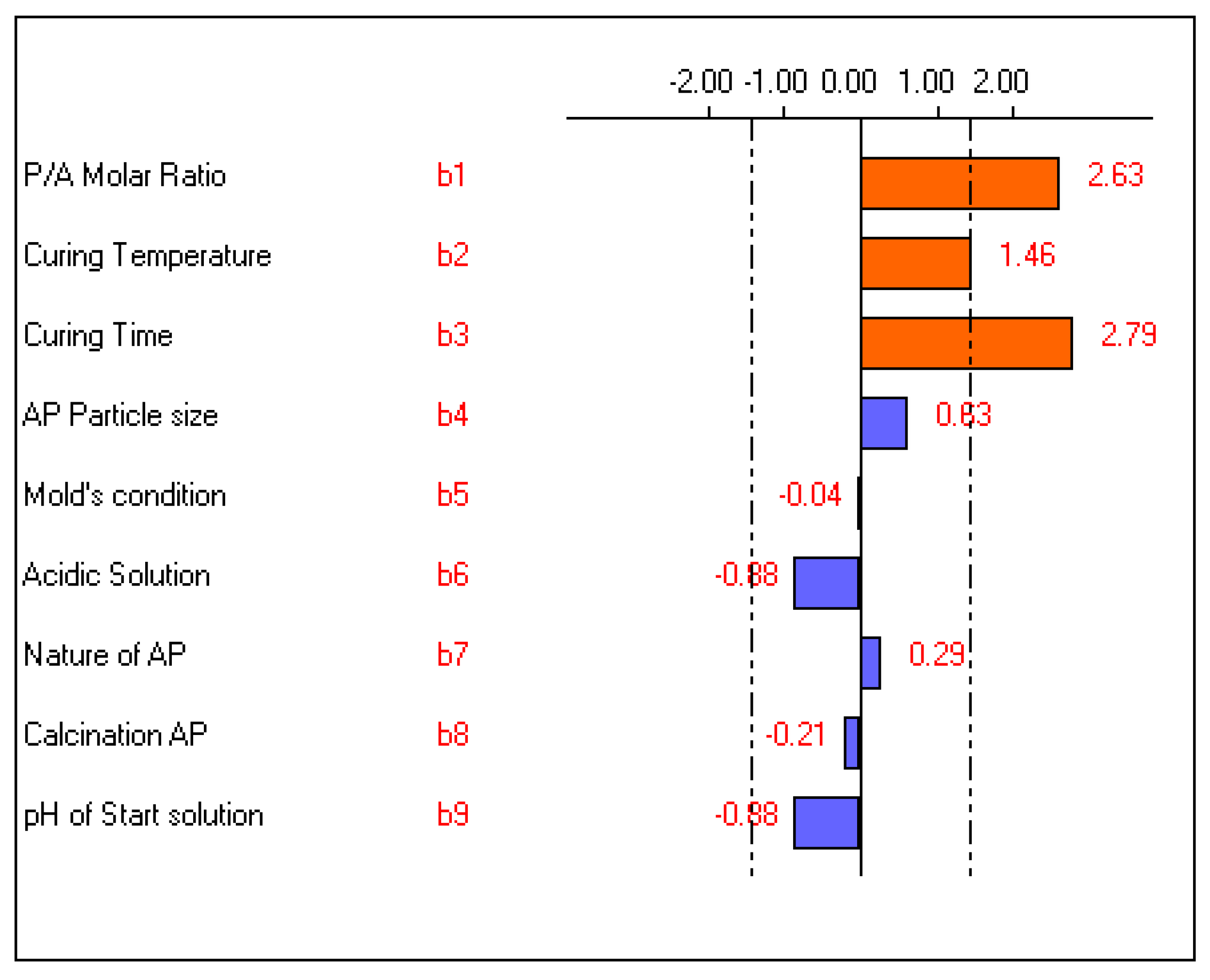 Minerals 12 01104 g003