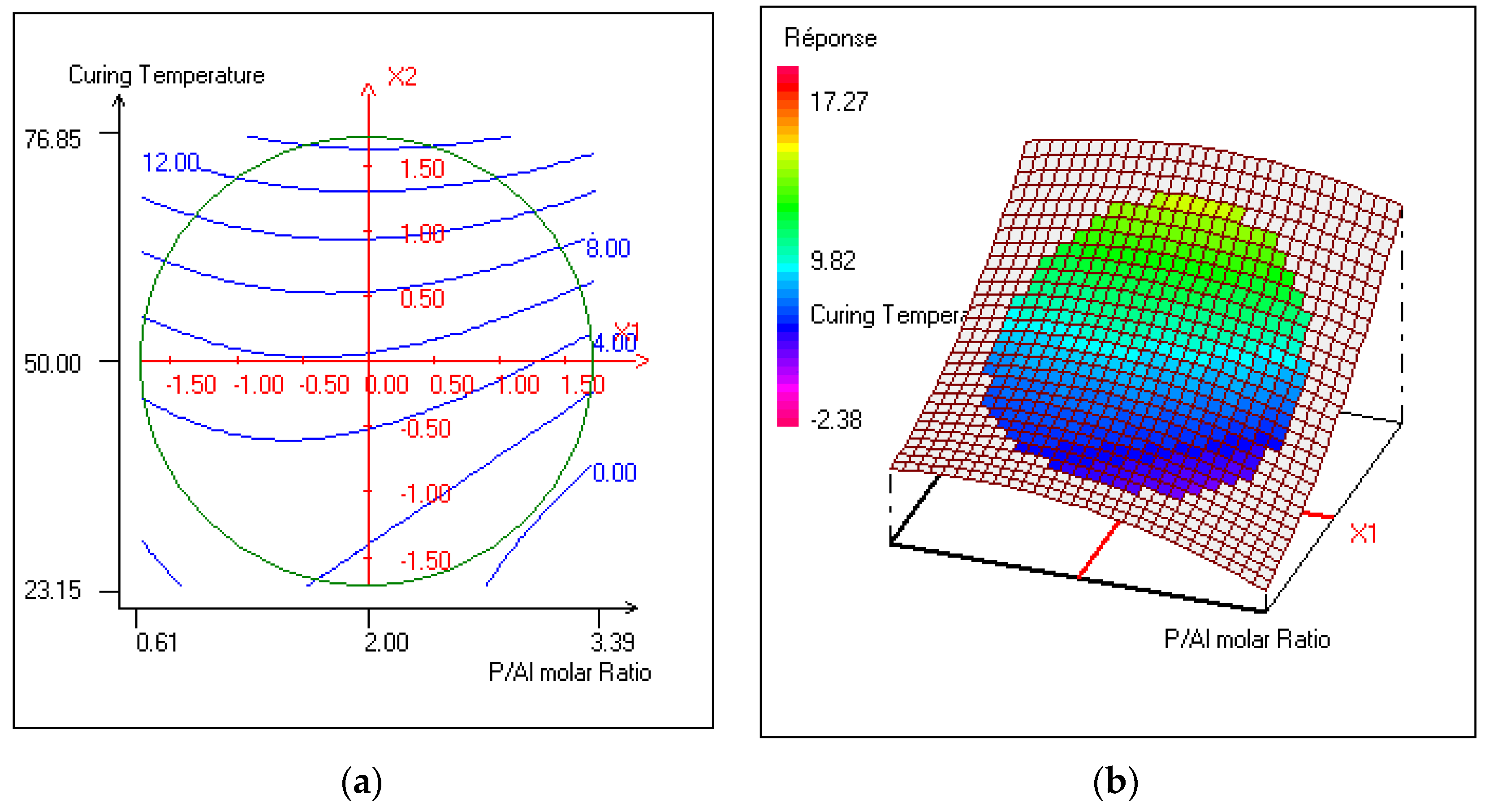Minerals 12 01104 g005