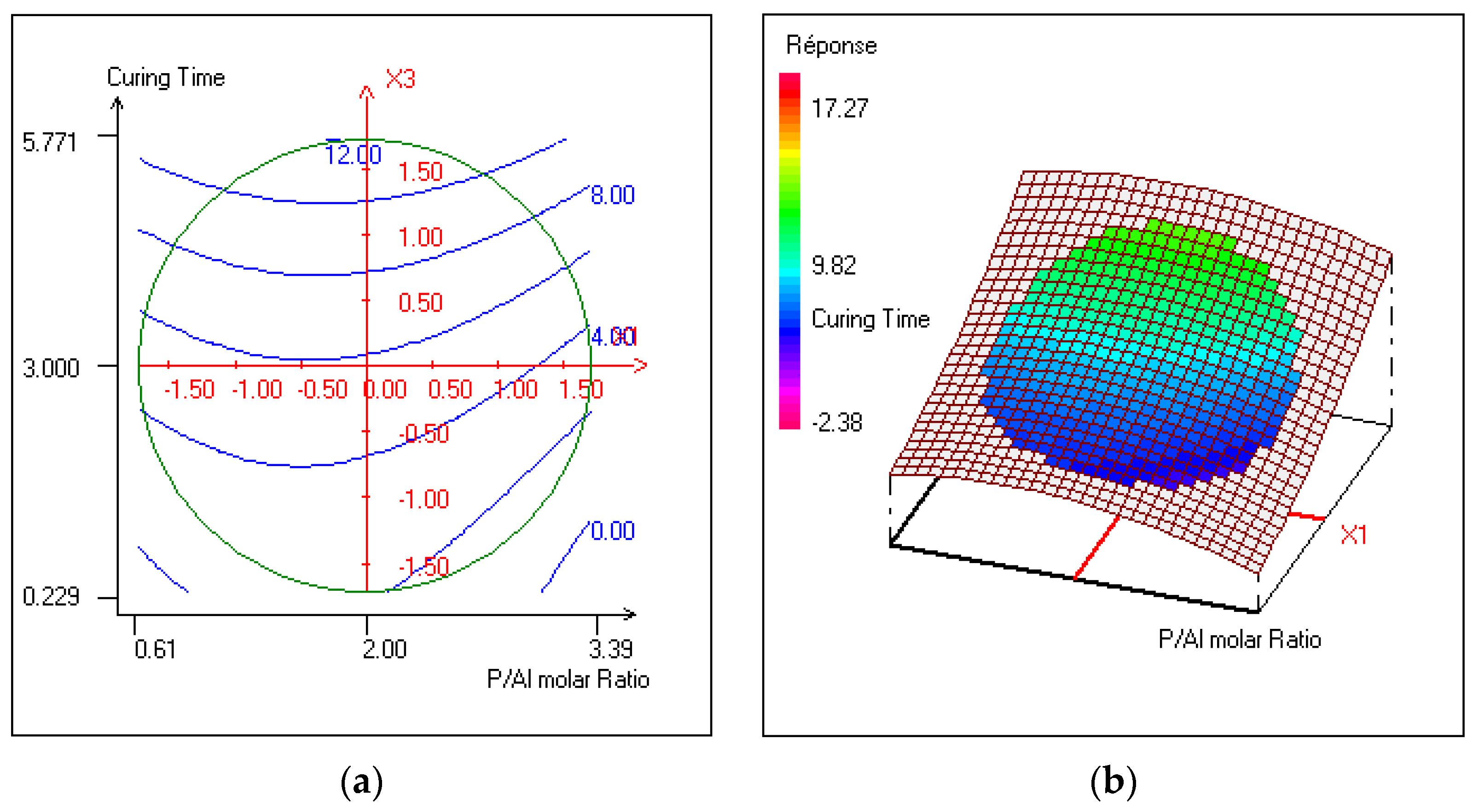 Minerals 12 01104 g006