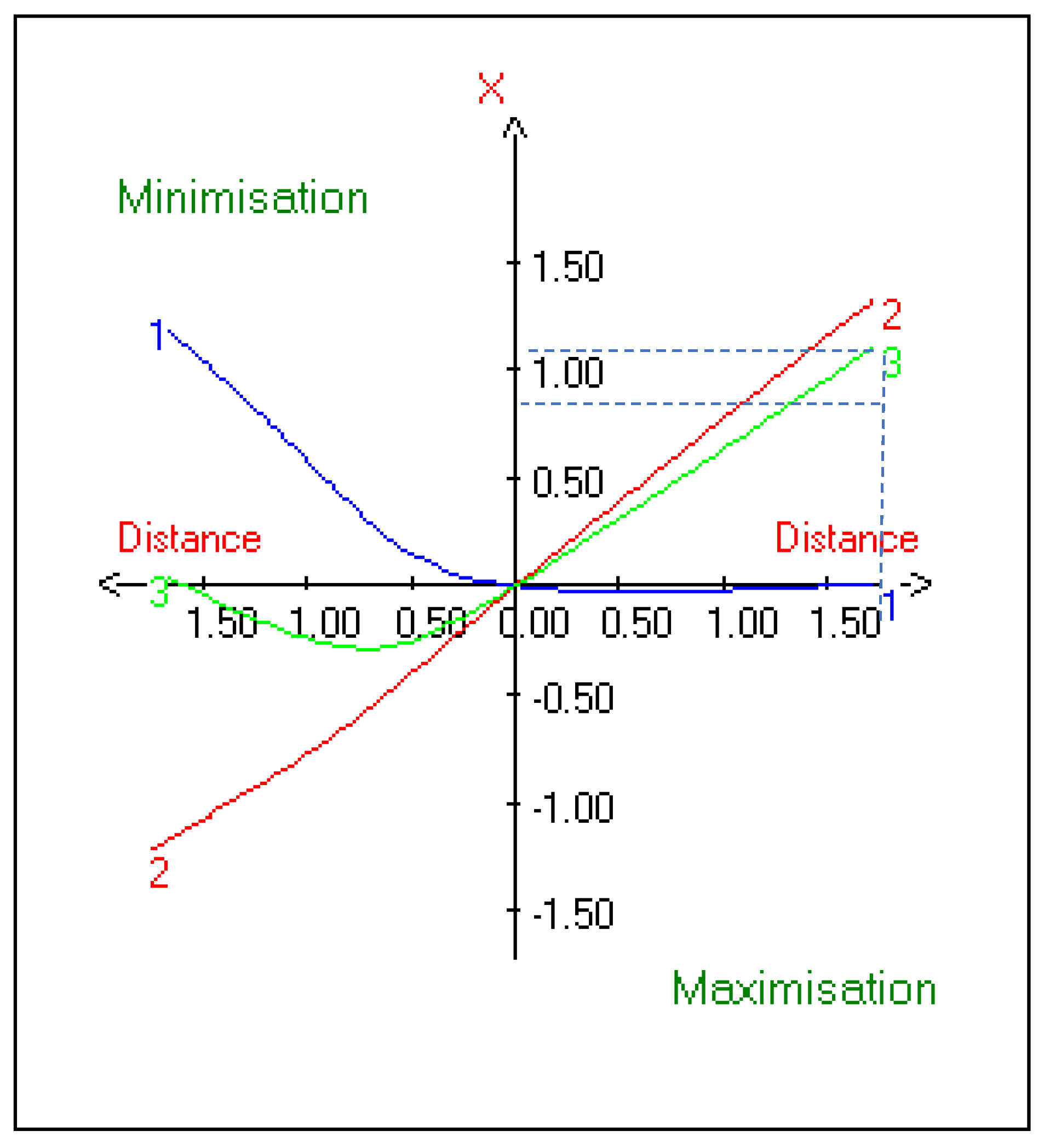 Minerals 12 01104 g009
