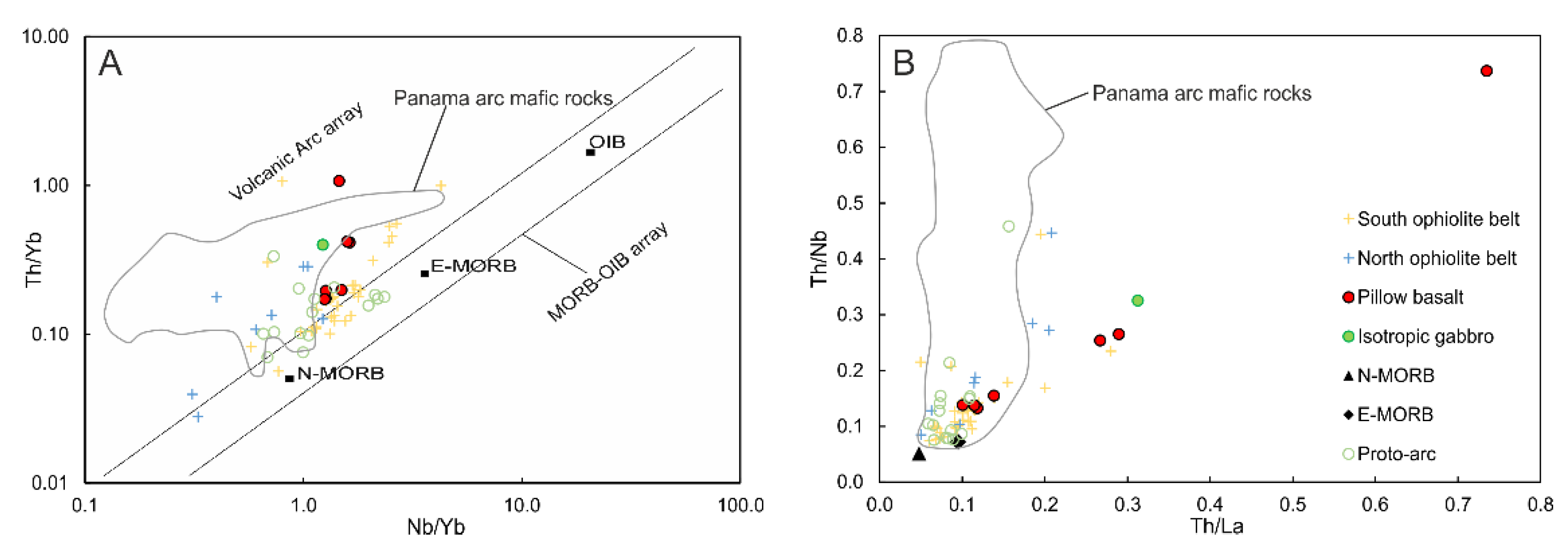 Minerals 12 01105 g008