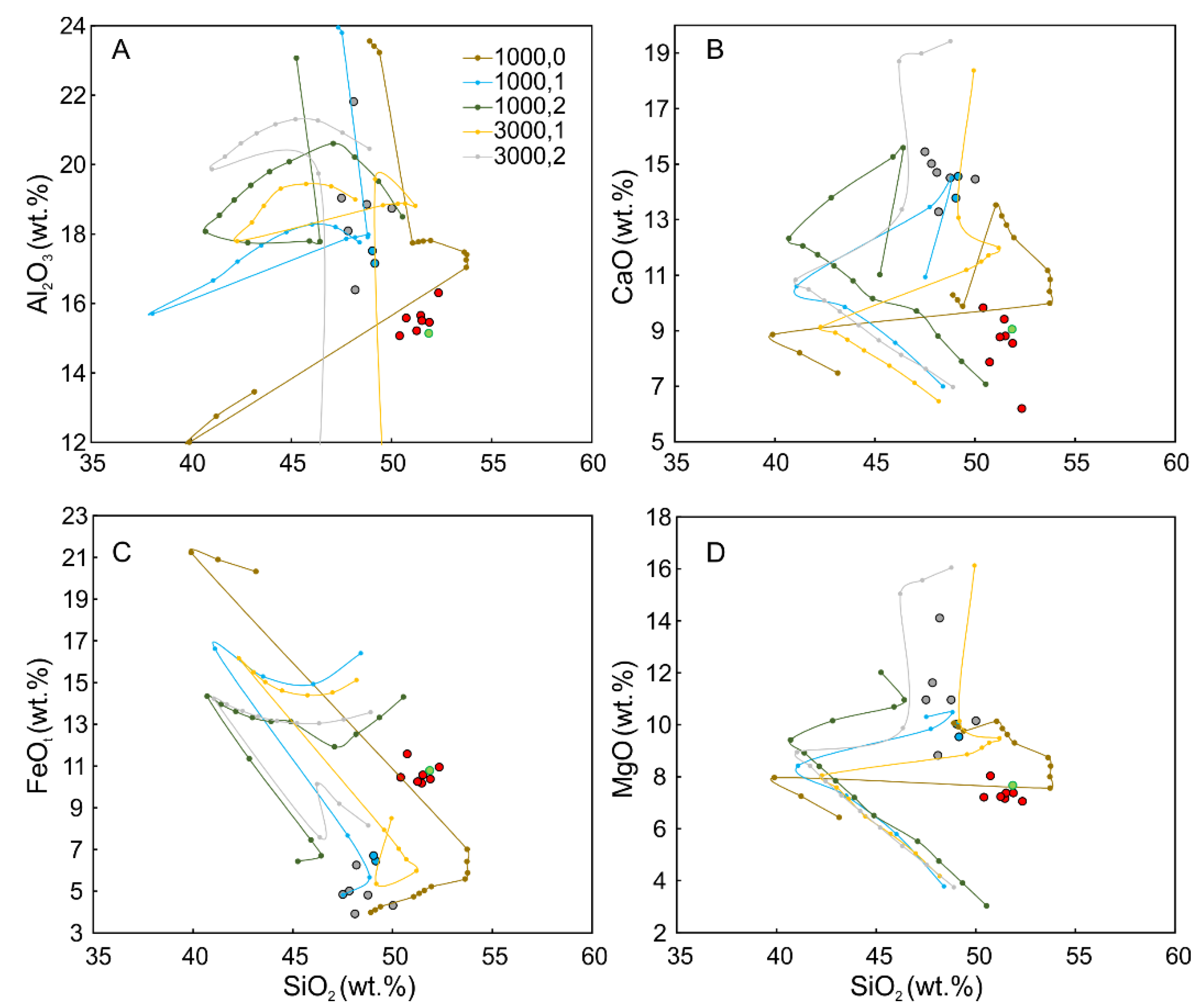 Minerals 12 01105 g009