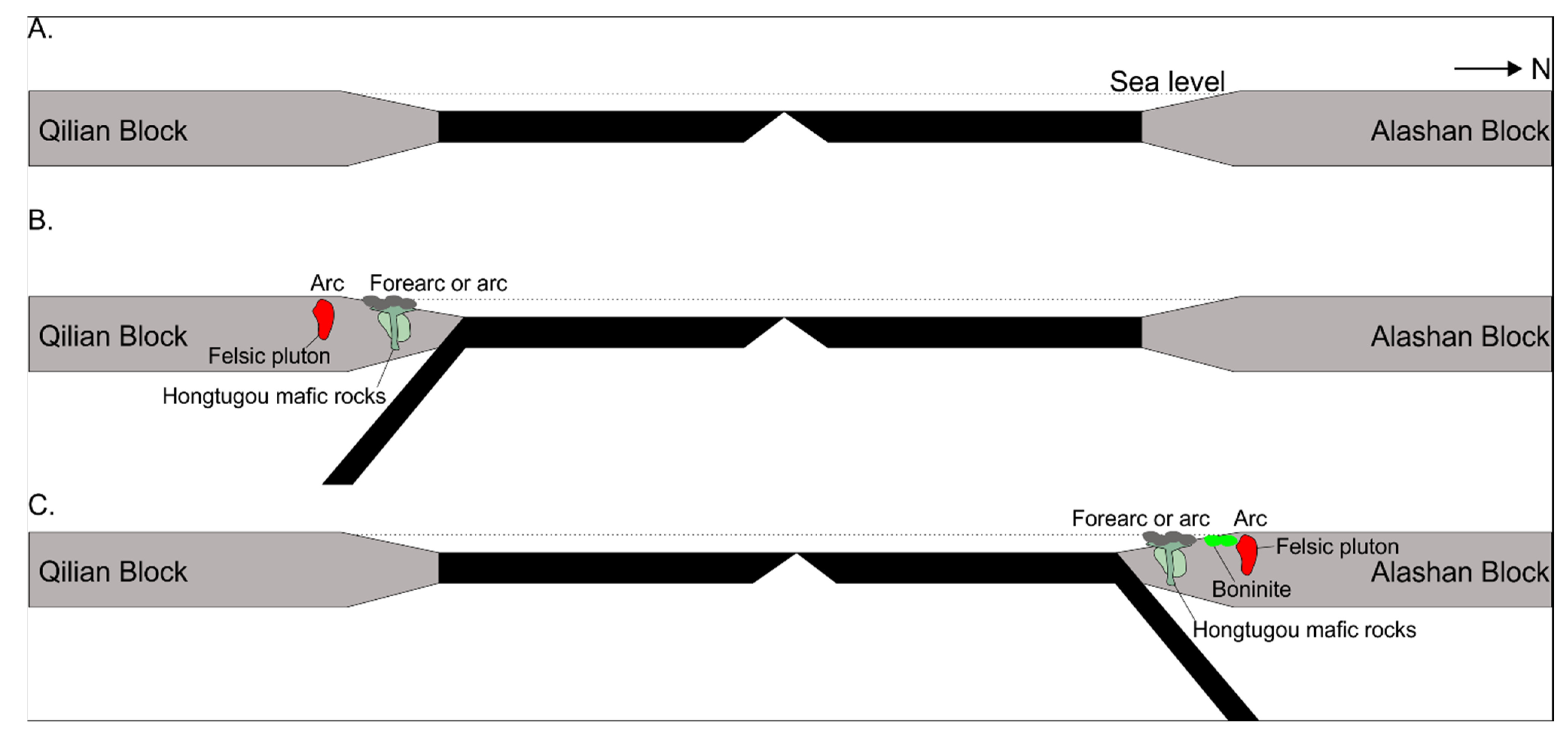 Minerals 12 01105 g012