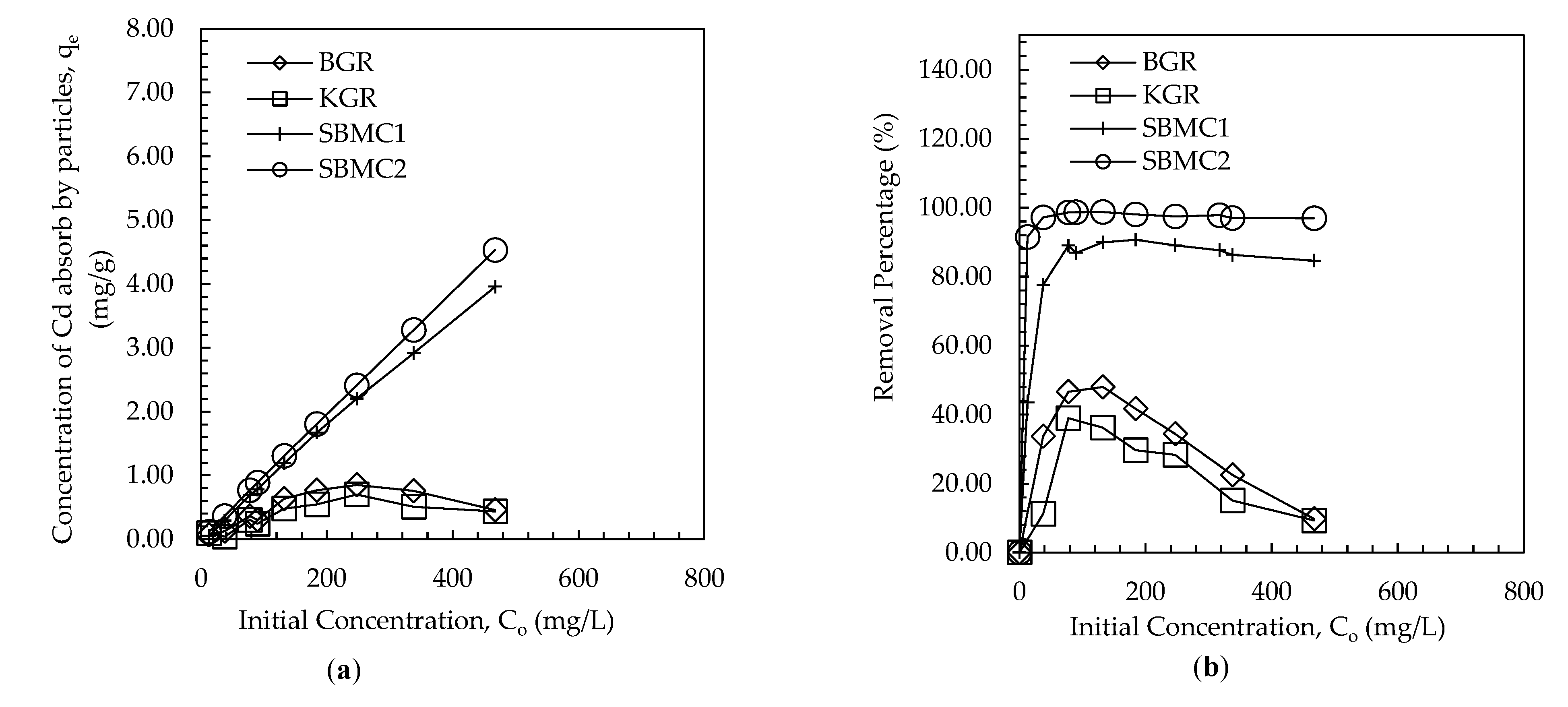 Minerals 12 01106 g004
