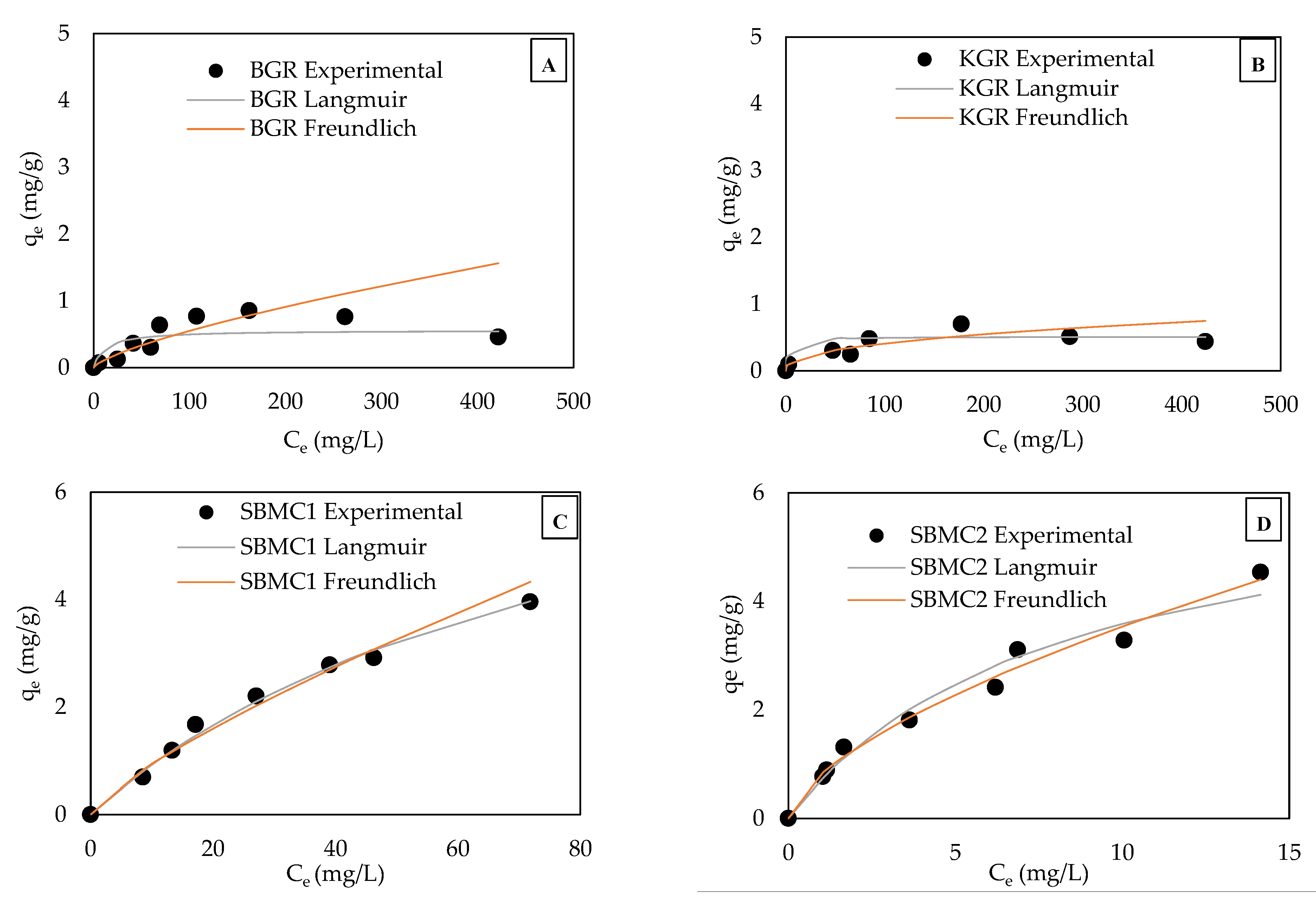 Minerals 12 01106 g005
