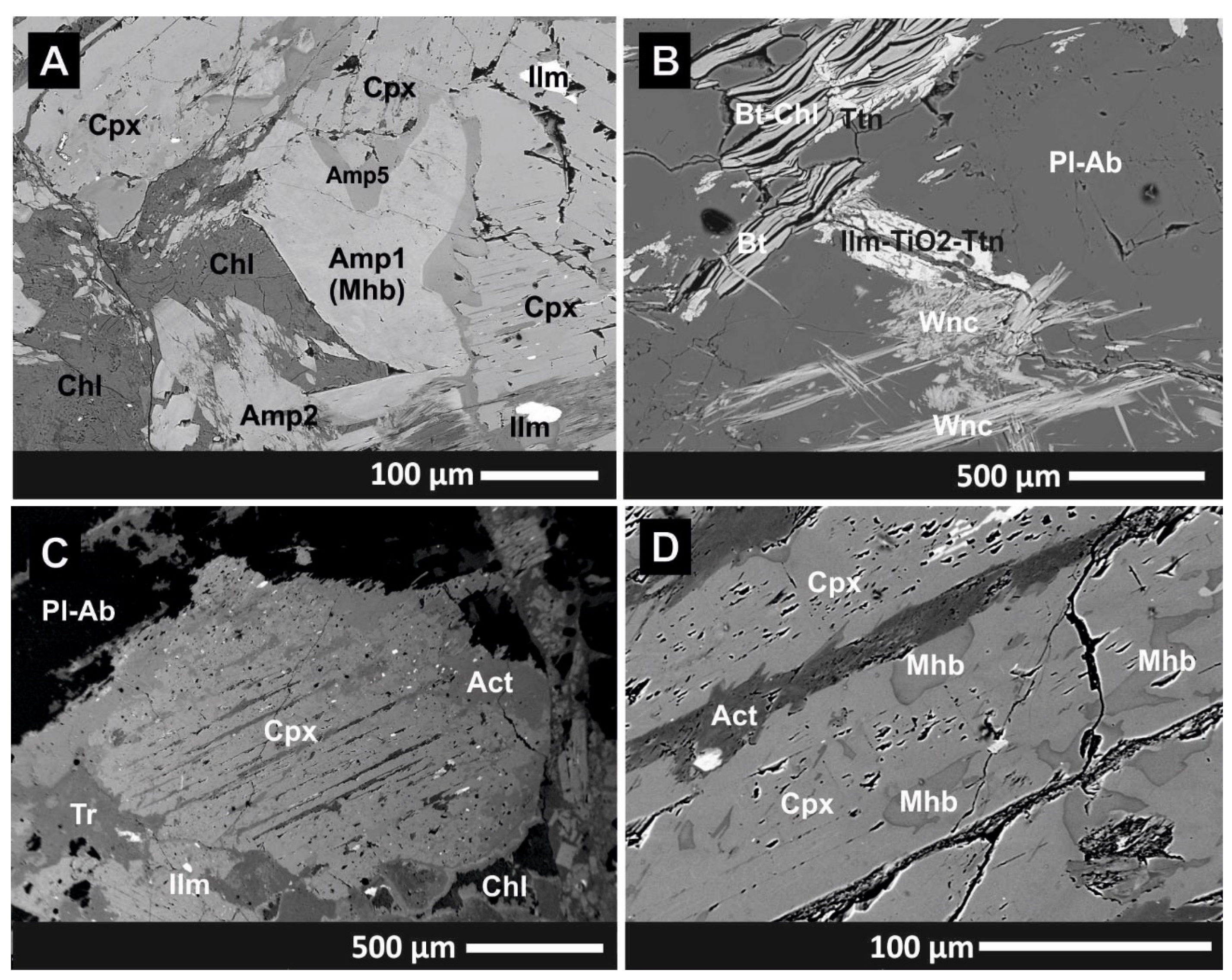 Minerals 12 01108 g013 550