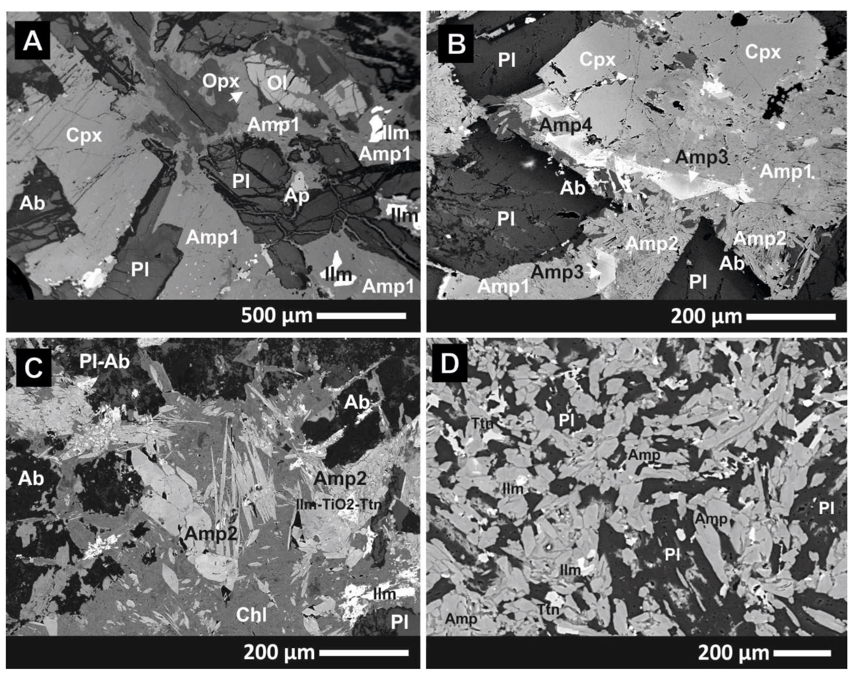 Minerals 12 01108 g017 550