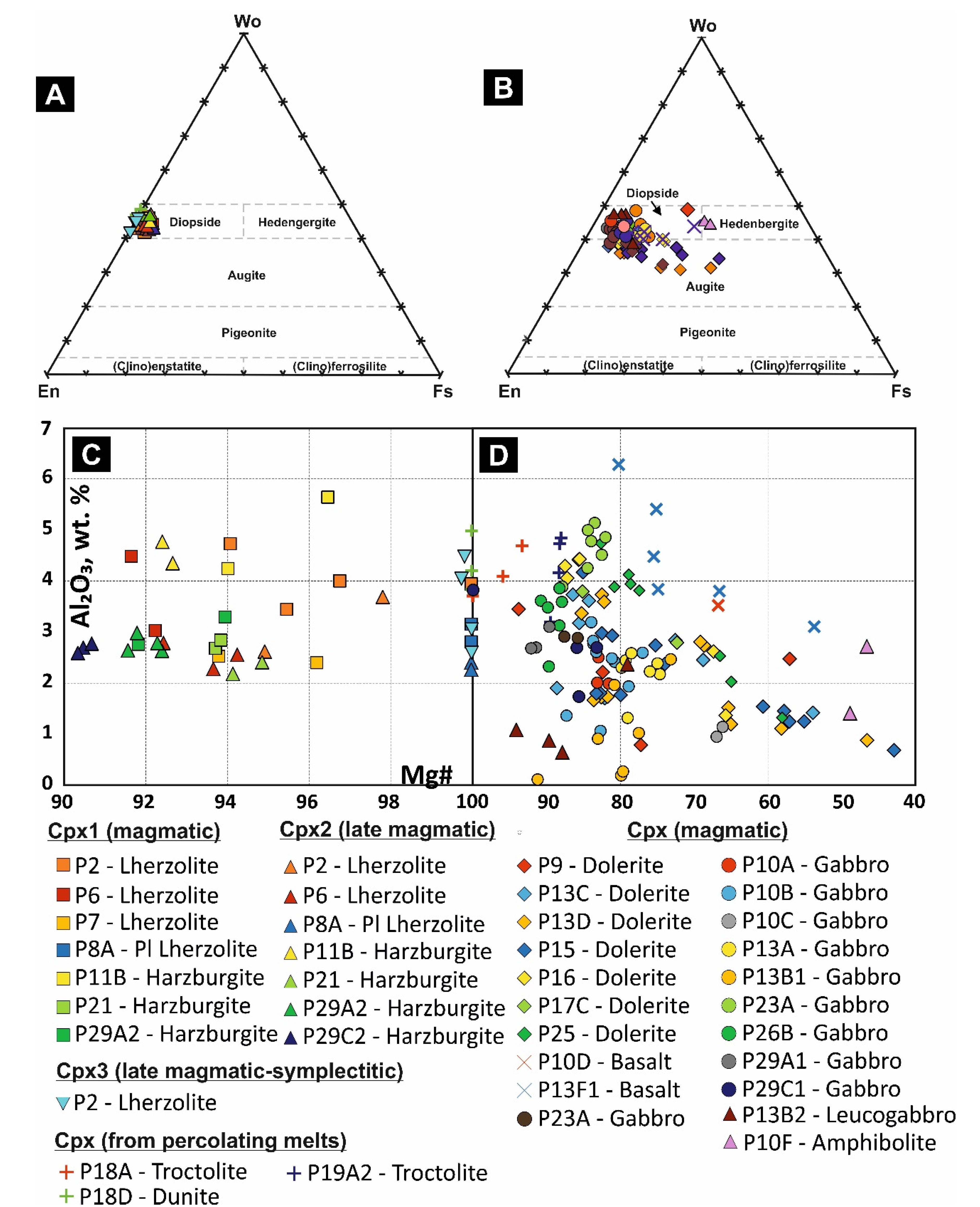 Minerals 12 01108 g022 550