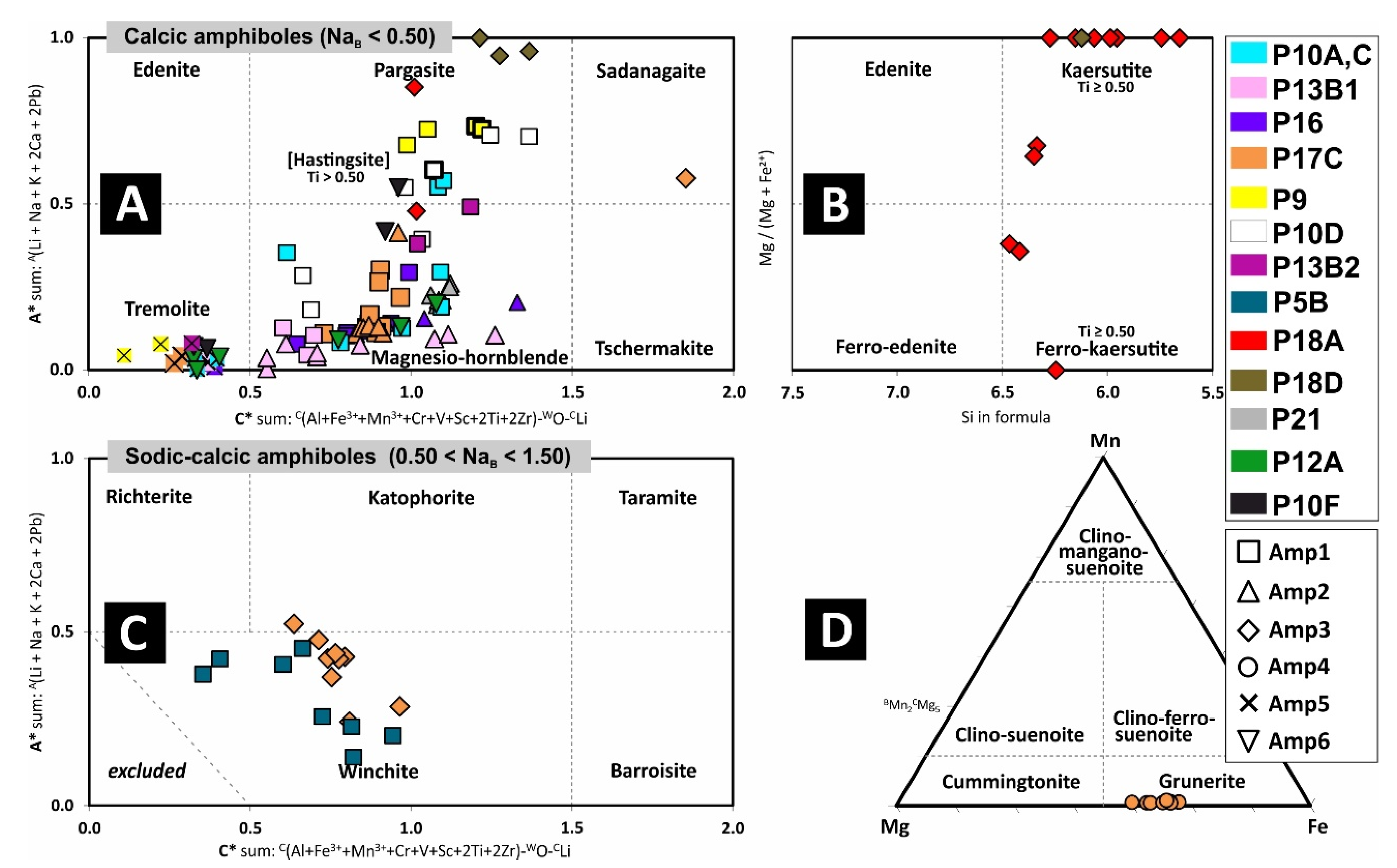 Minerals 12 01108 g023 550